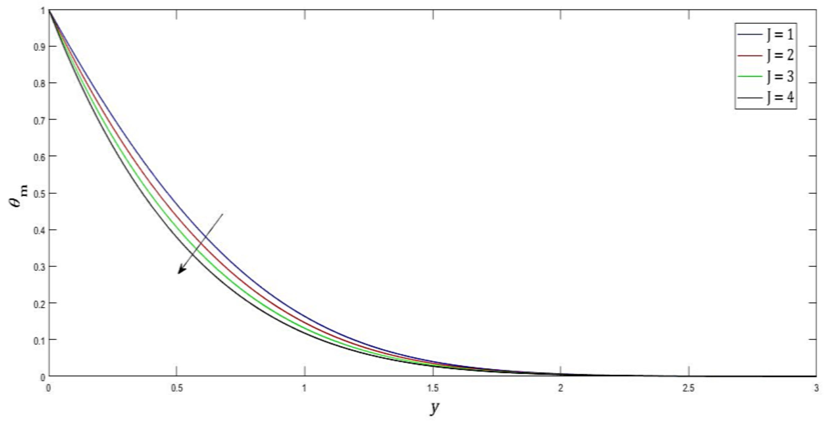 Inventions 07 00050 g006