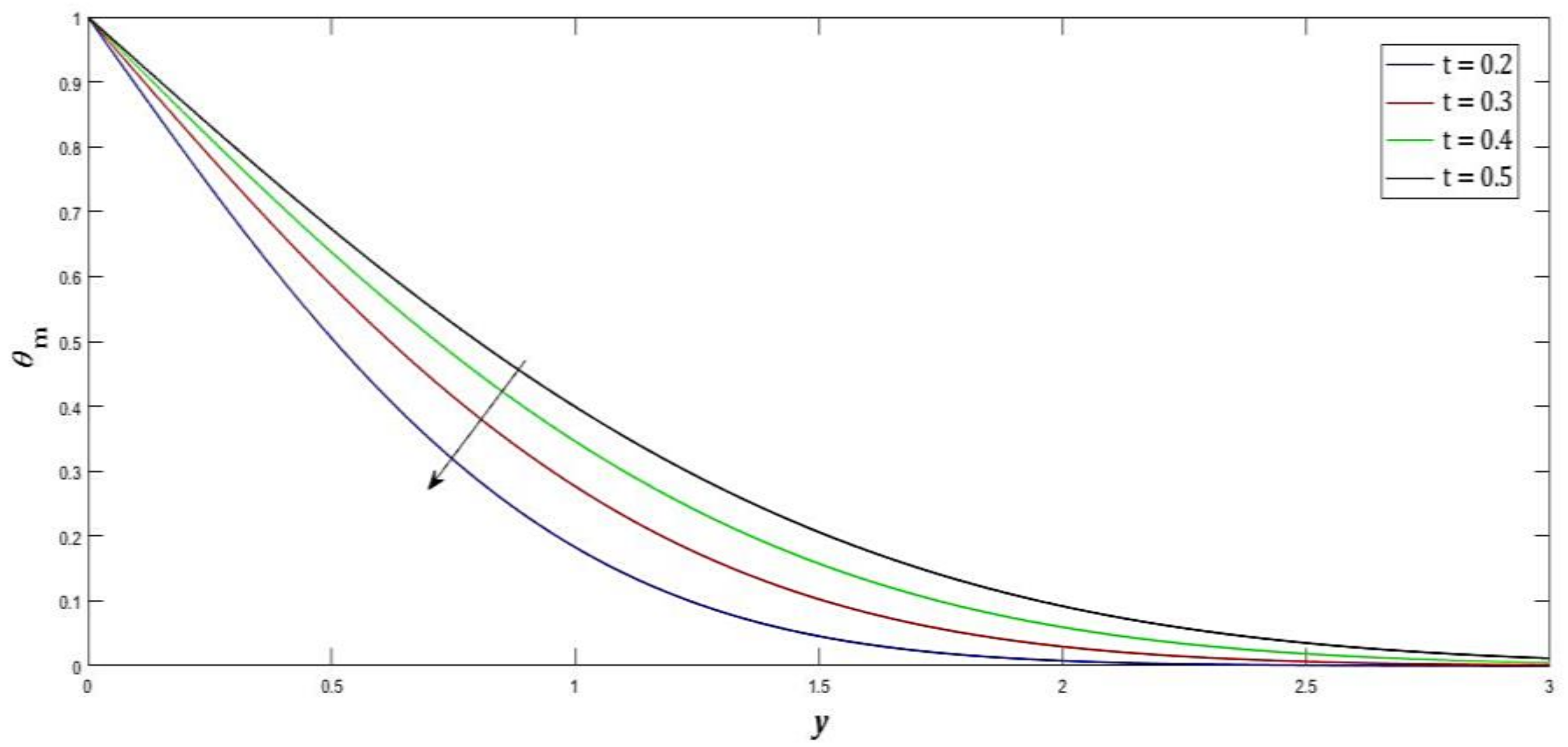 Inventions 07 00050 g008