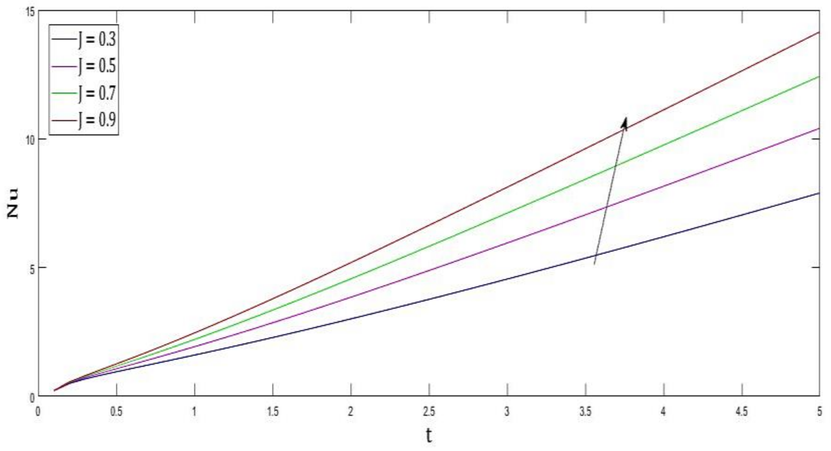 Inventions 07 00050 g012