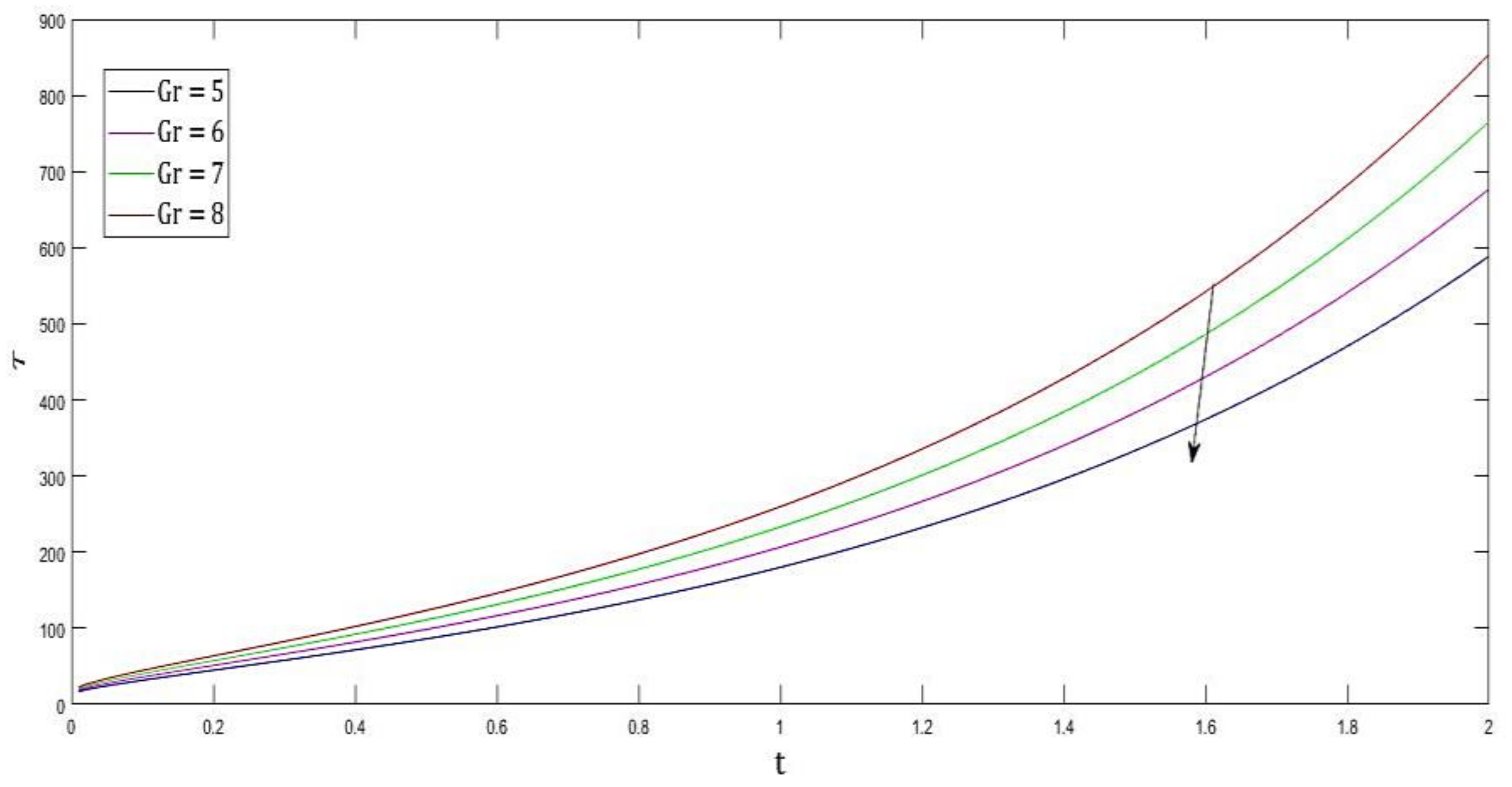 Inventions 07 00050 g014