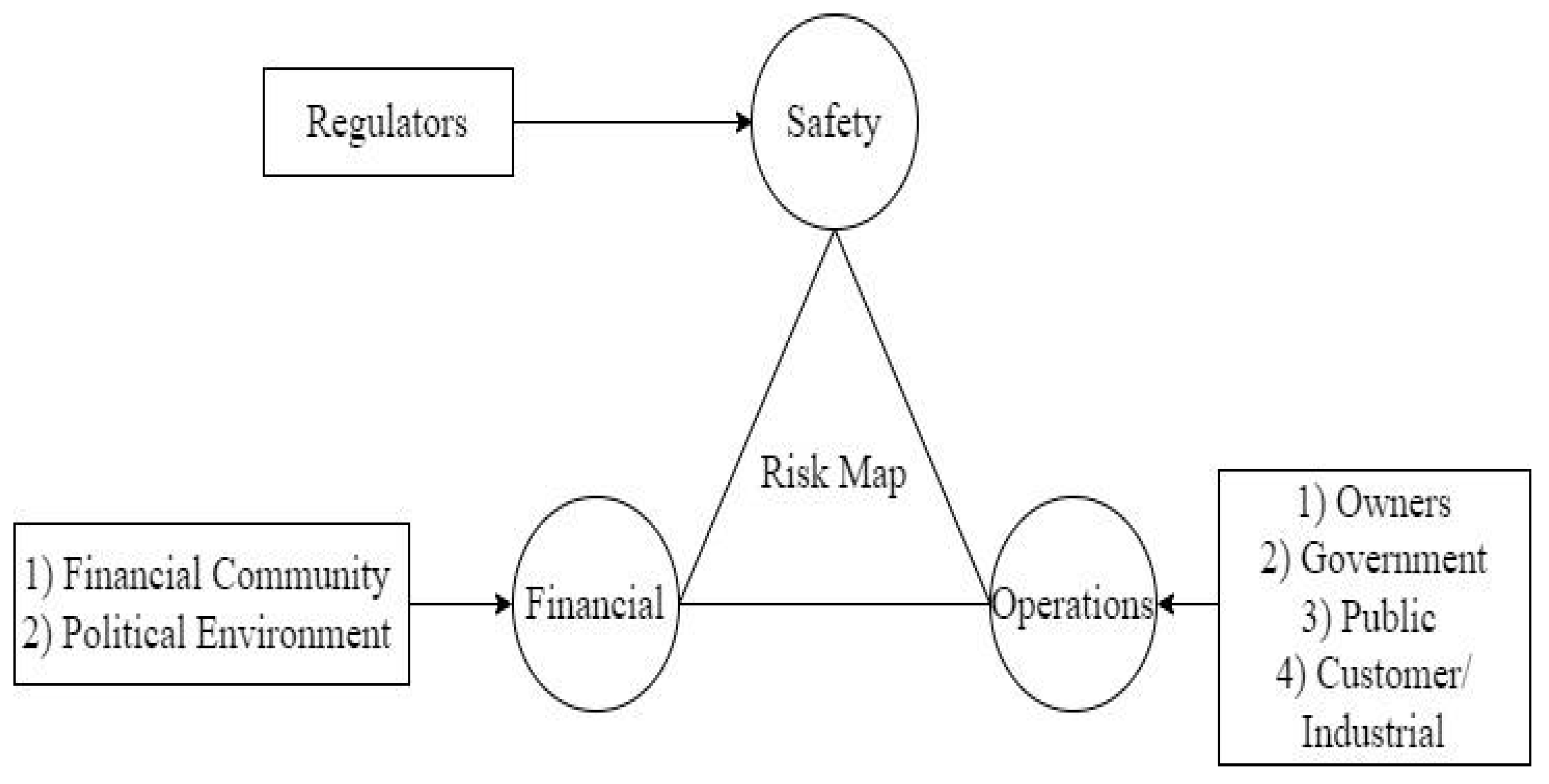 Inventions 07 00053 g0a1