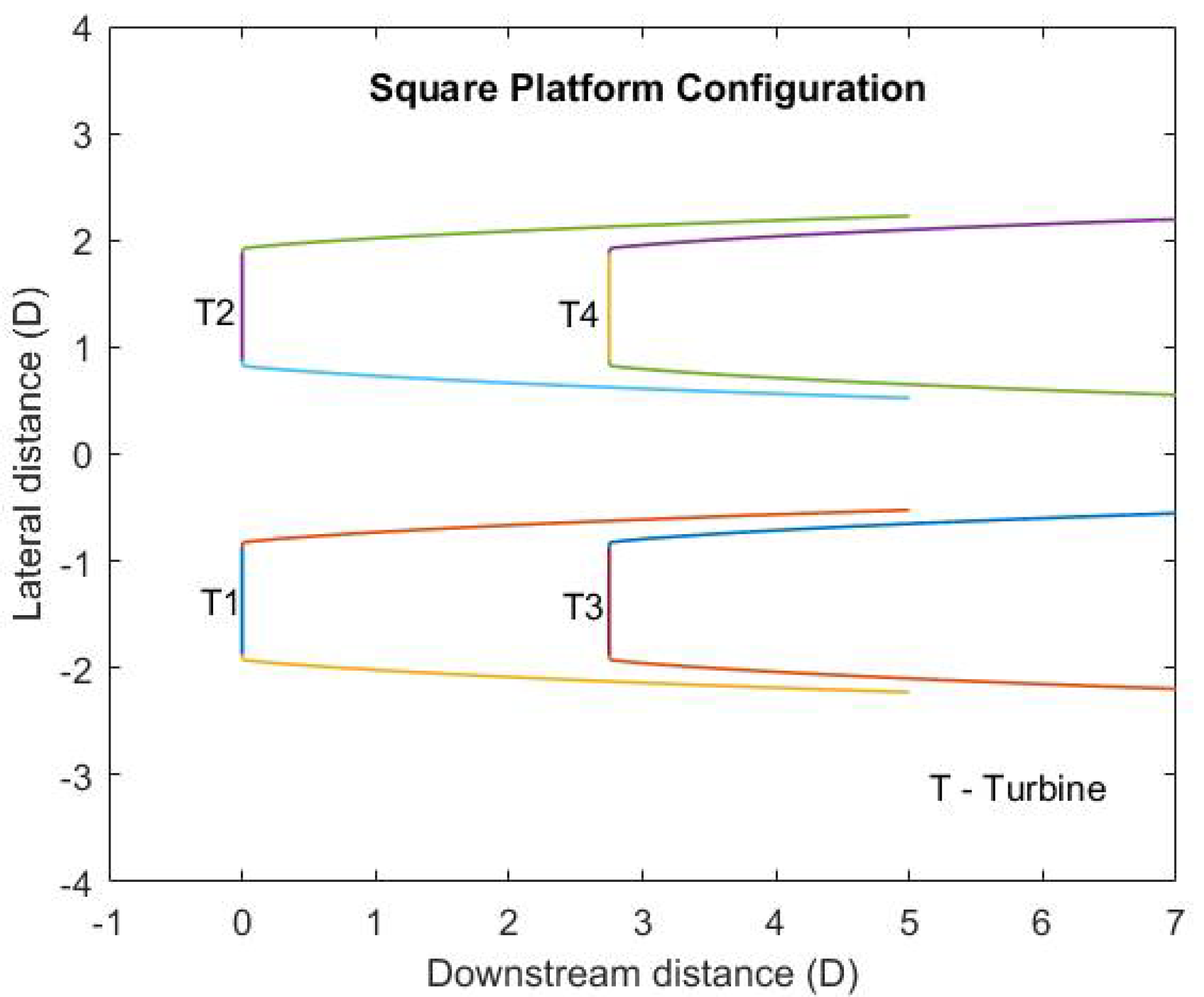 Inventions 07 00058 g001 Inventions 07 00058 g001