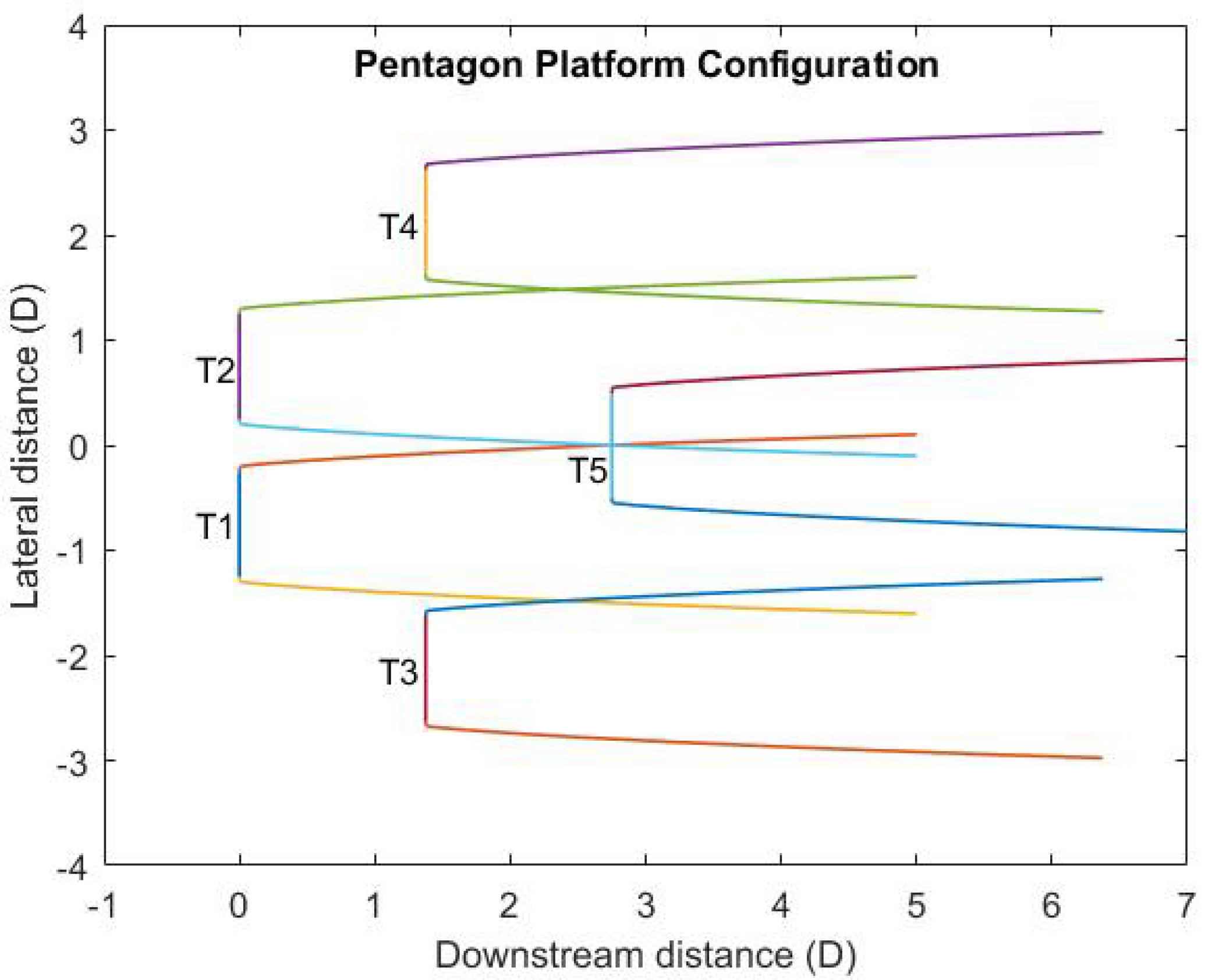 Inventions 07 00058 g002 Inventions 07 00058 g002