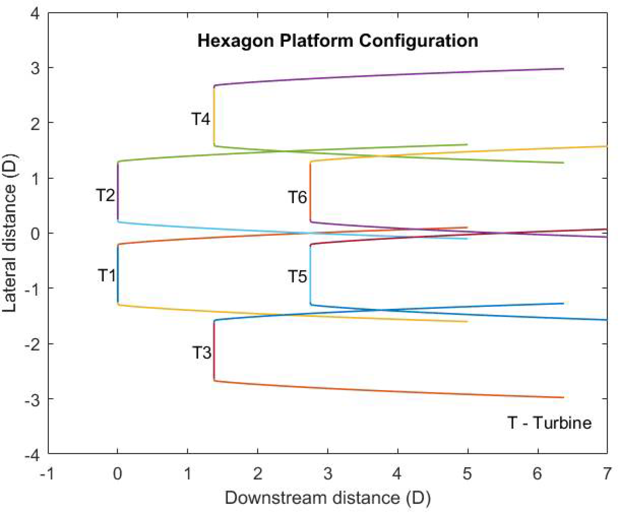 Inventions 07 00058 g003 Inventions 07 00058 g003