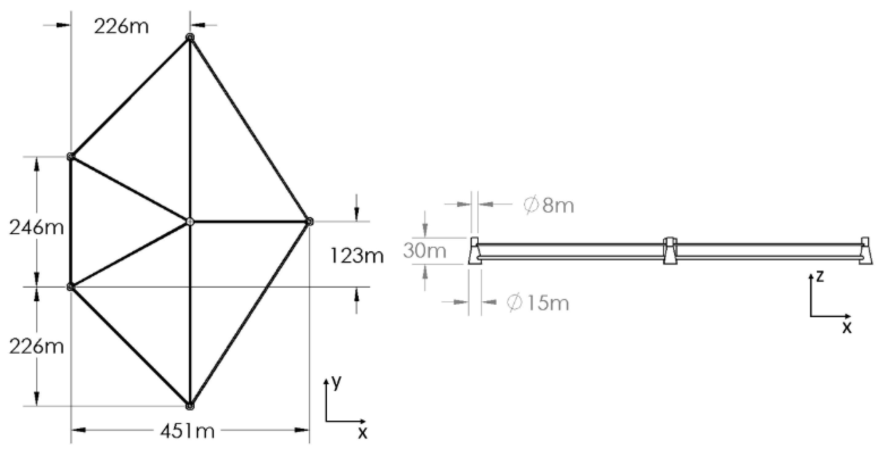 Inventions 07 00058 g016 Inventions 07 00058 g016