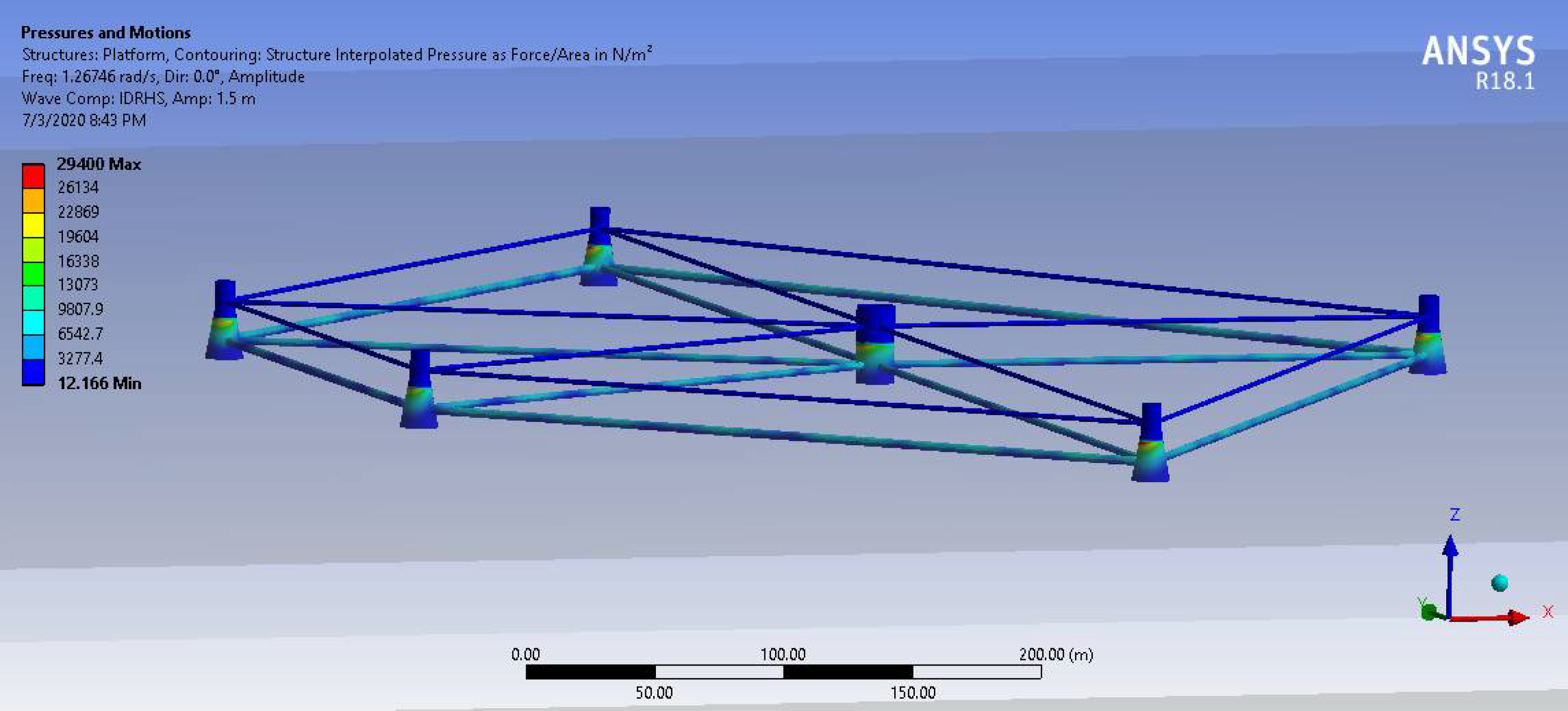 Inventions 07 00058 g018 Inventions 07 00058 g018