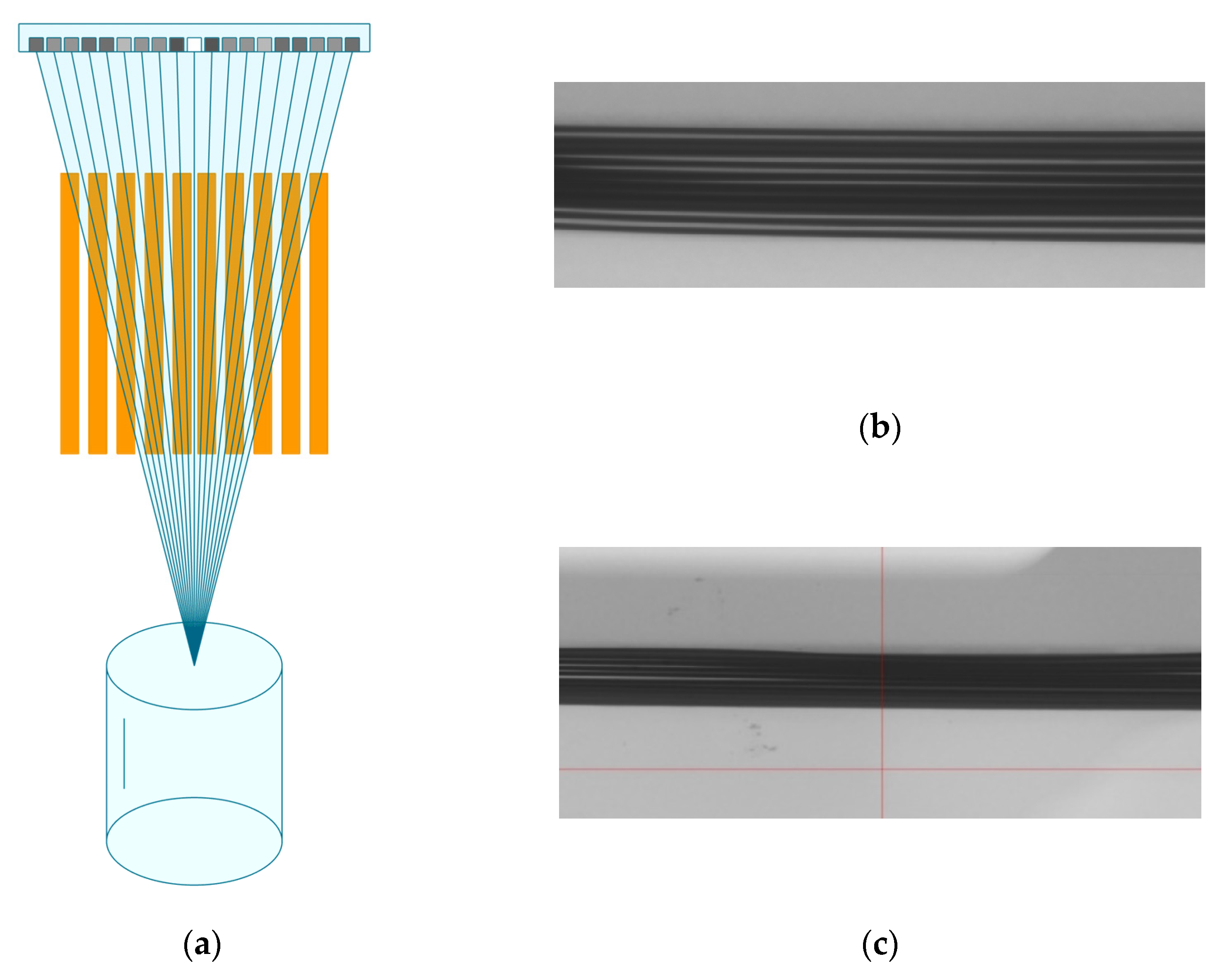 Inventions 07 00060 g002