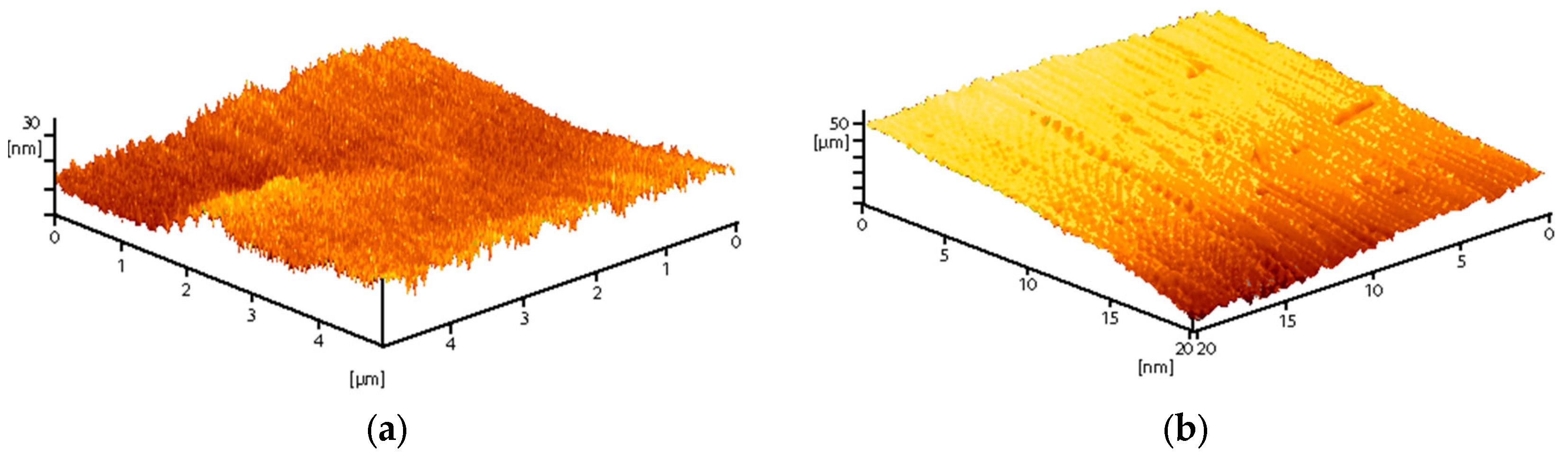 Inventions 07 00061 g003