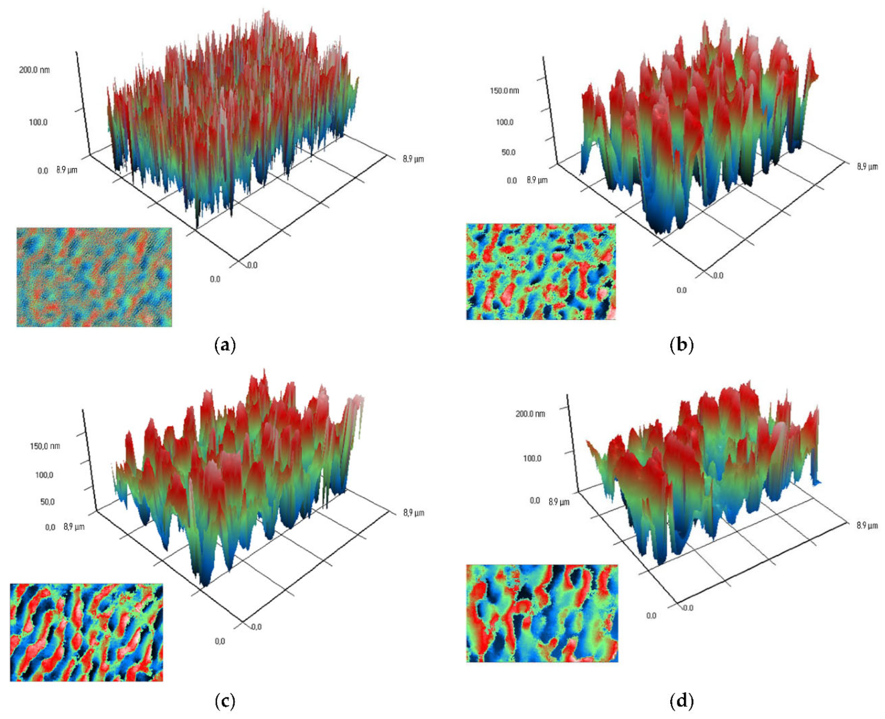 Inventions 07 00061 g004