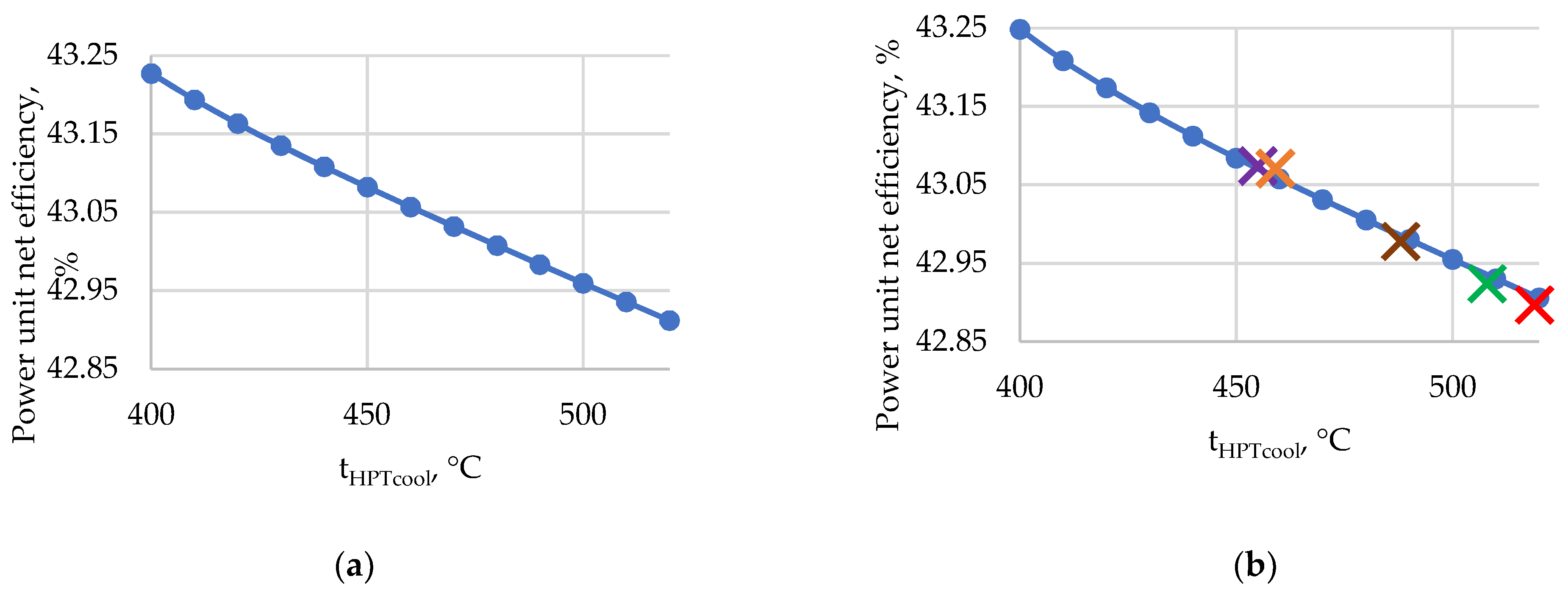 Inventions 07 00064 g007