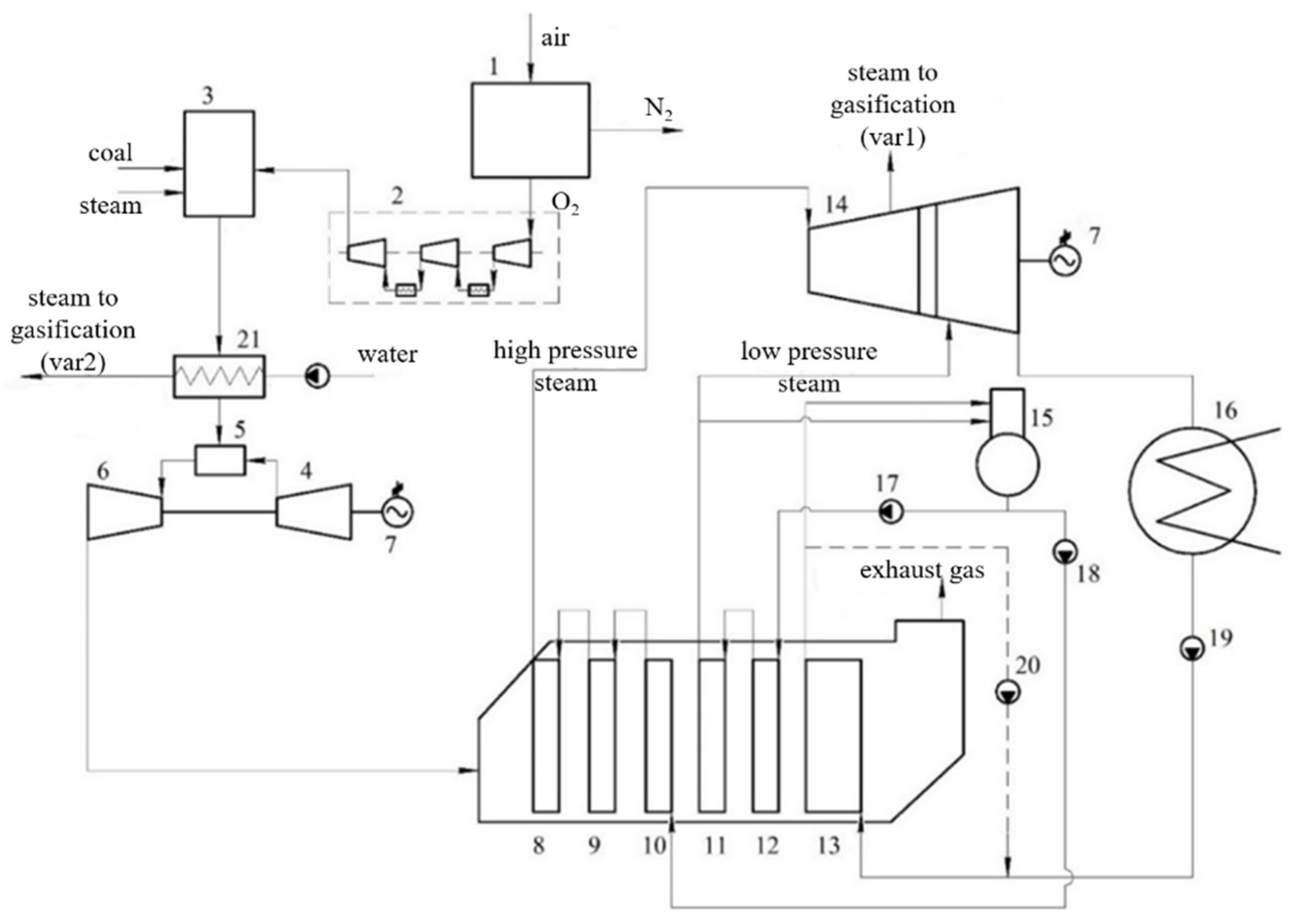 Inventions 07 00065 g001