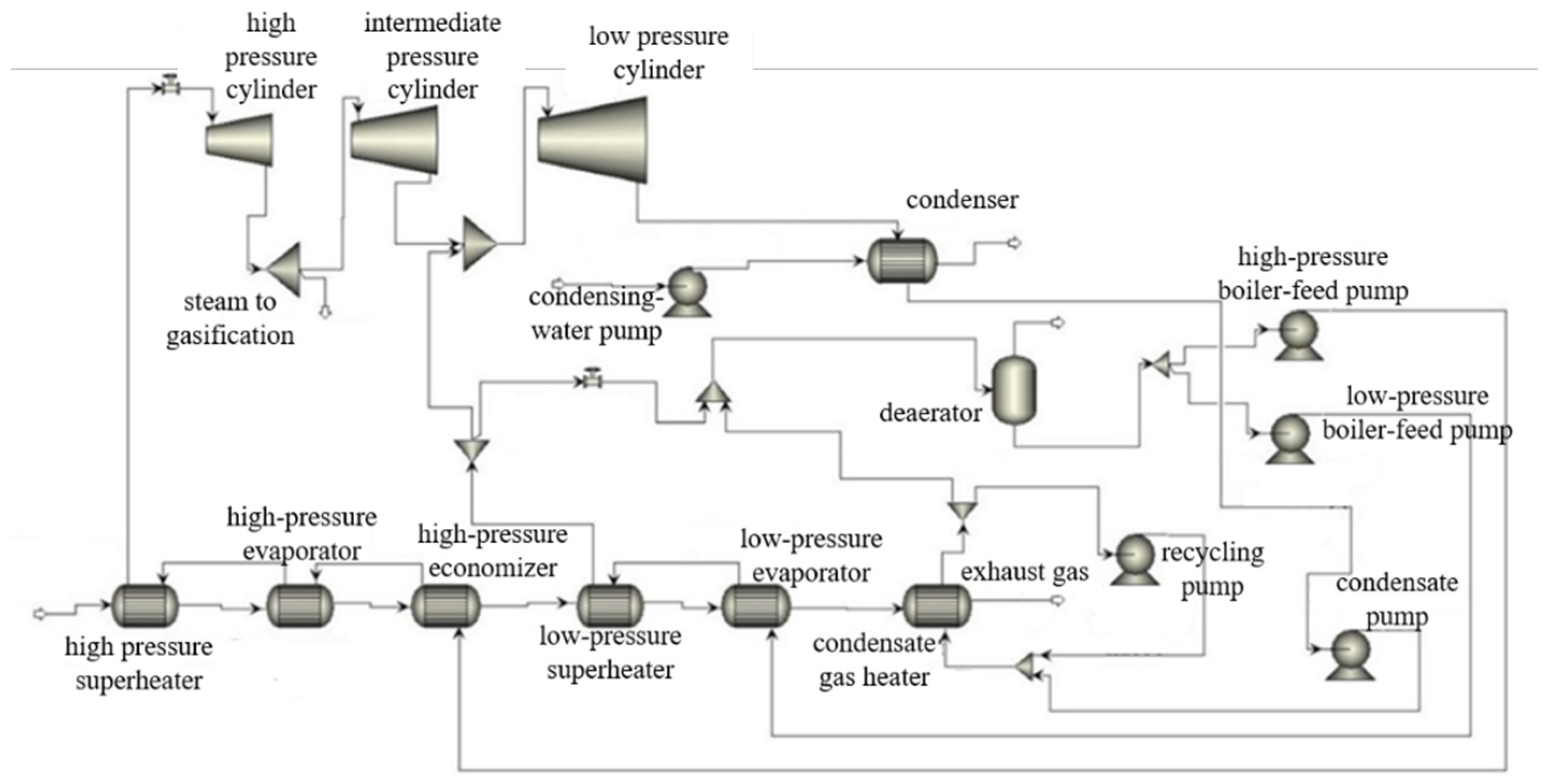 Inventions 07 00065 g002