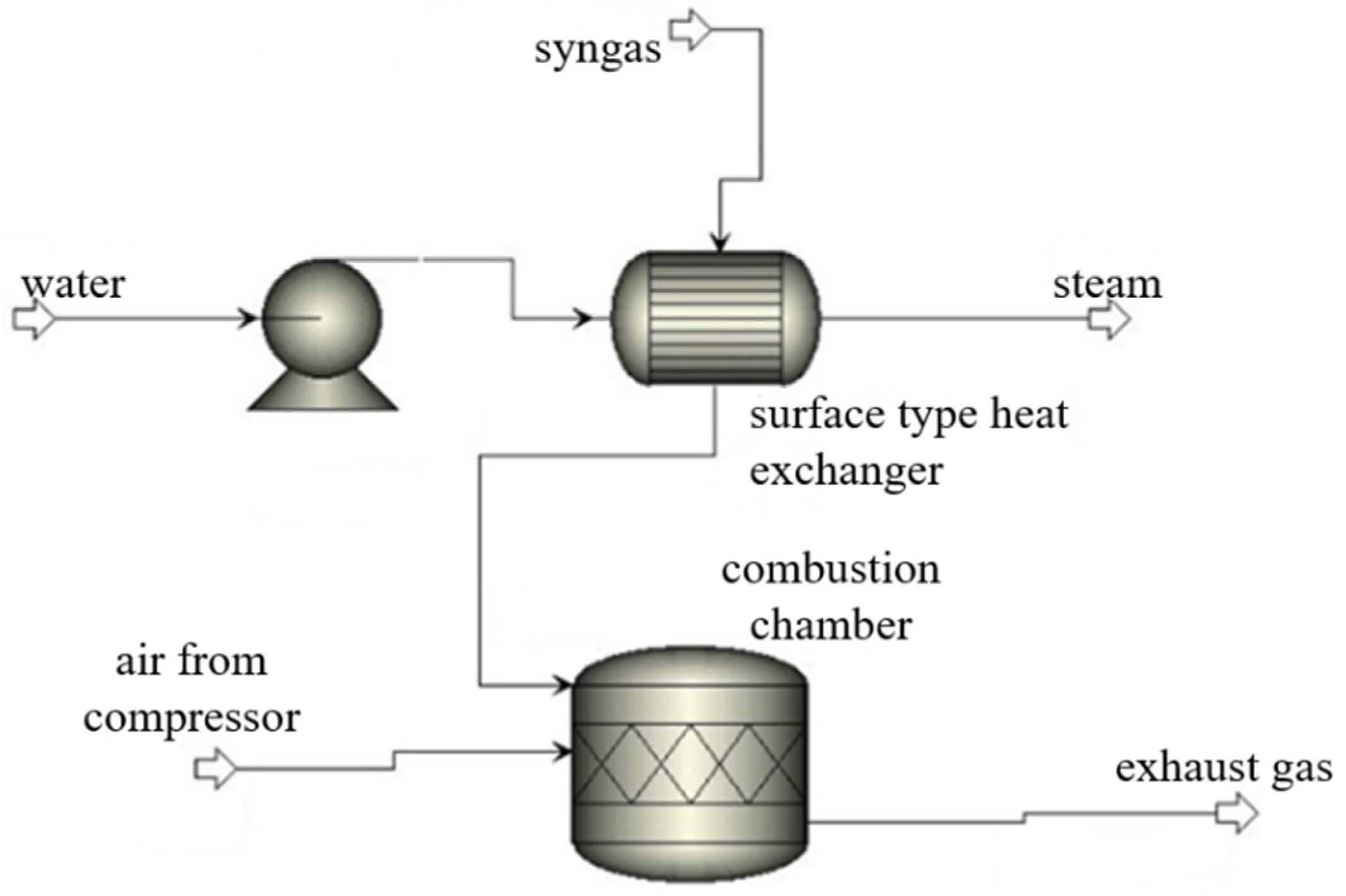Inventions 07 00065 g003