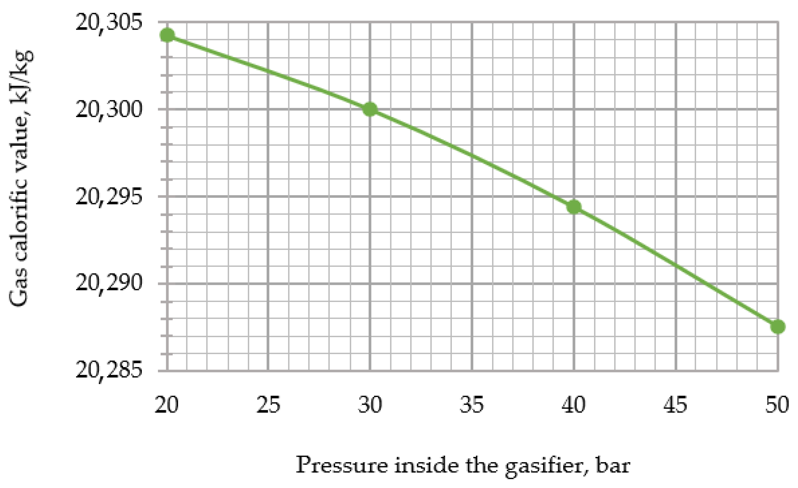 Inventions 07 00065 g006