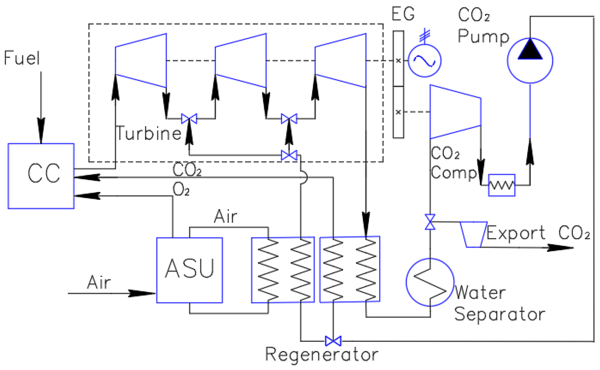 Inventions 07 00066 g002