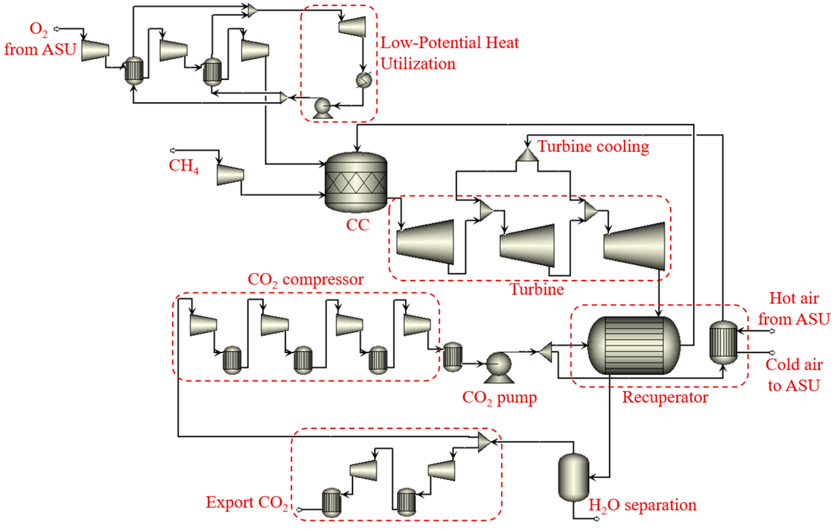 Inventions 07 00066 g003