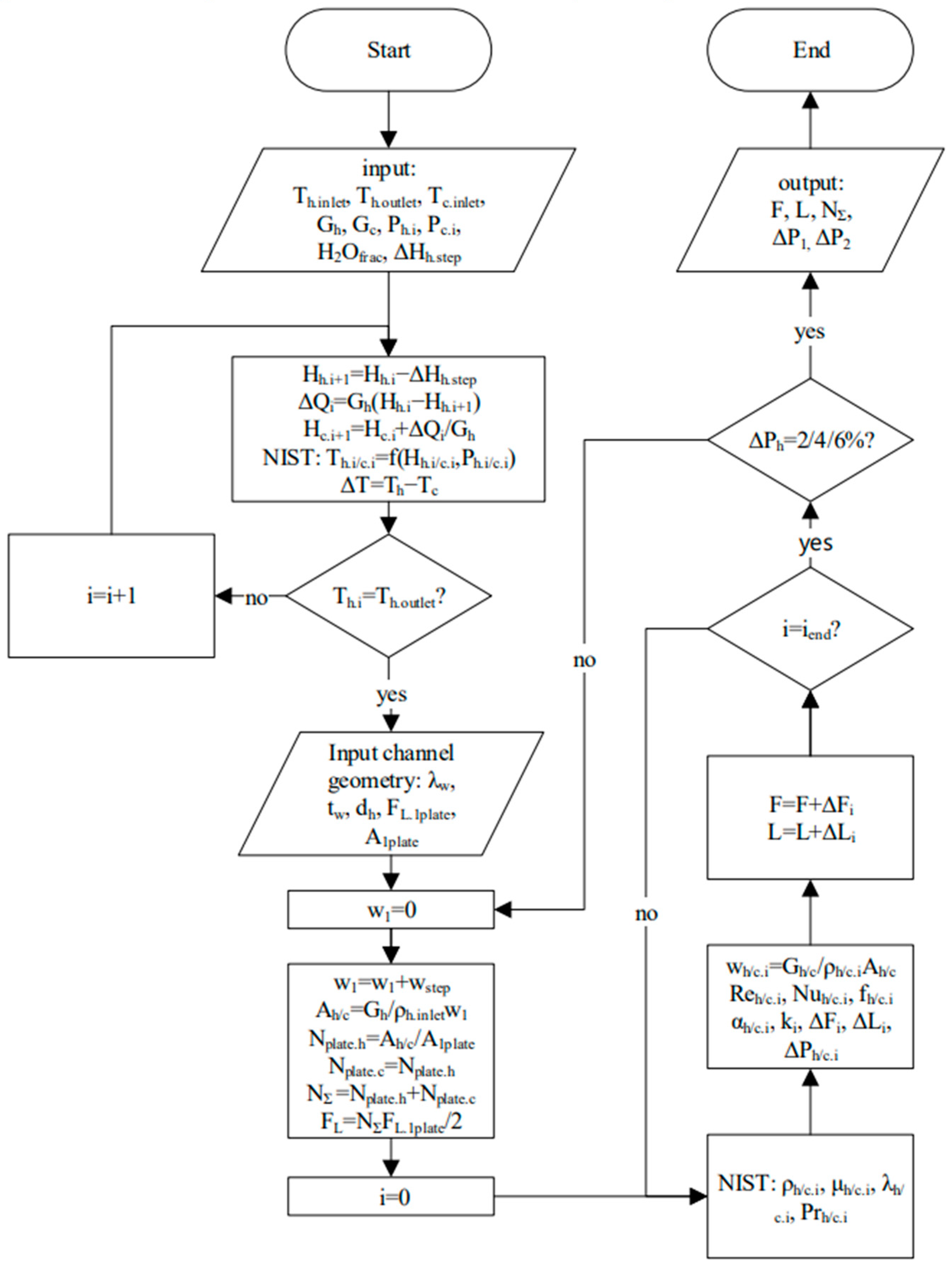 Inventions 07 00066 g006