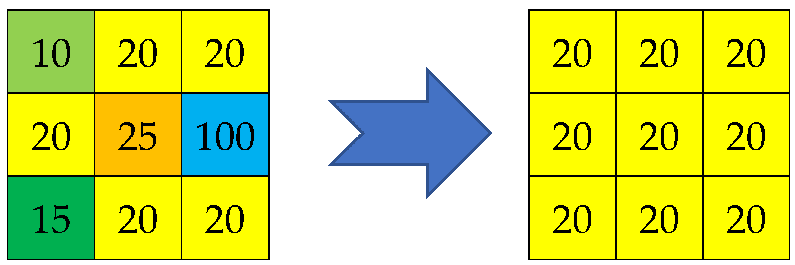 Inventions 07 00067 g001