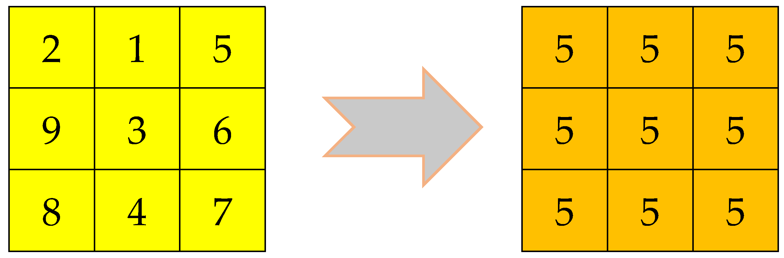 Inventions 07 00067 g002