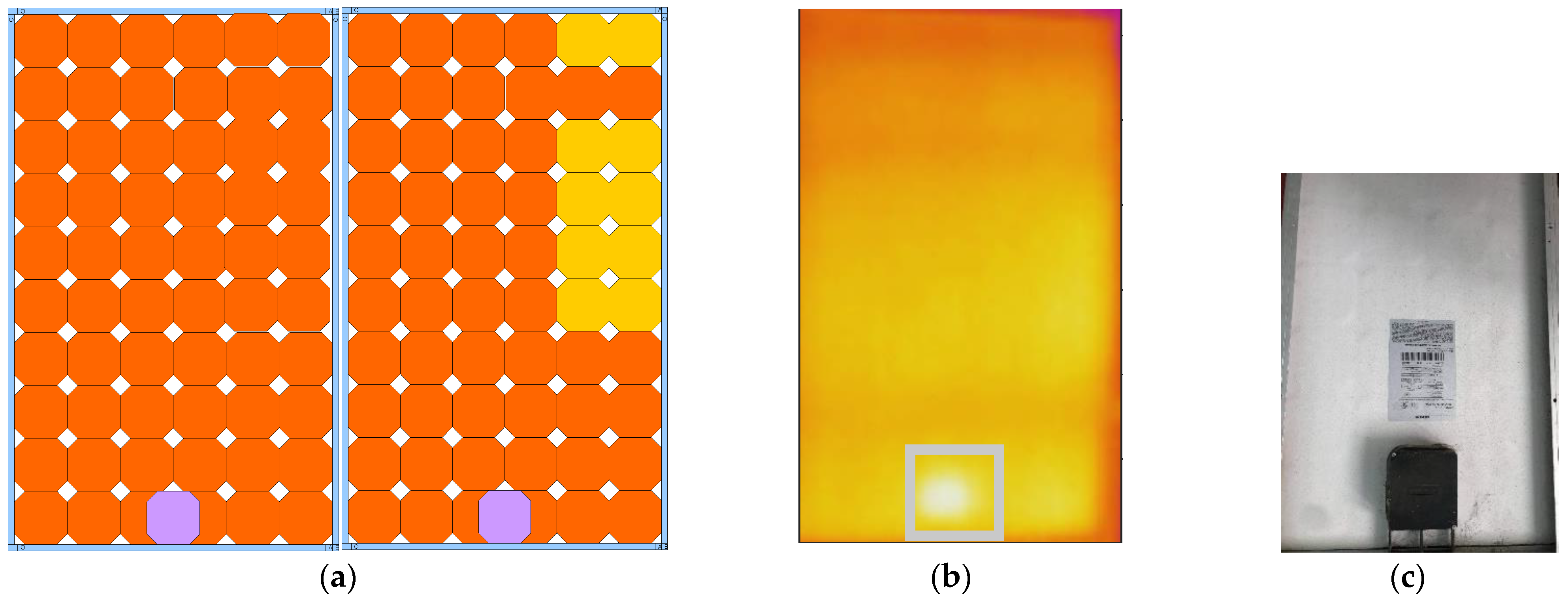 Inventions 07 00067 g006
