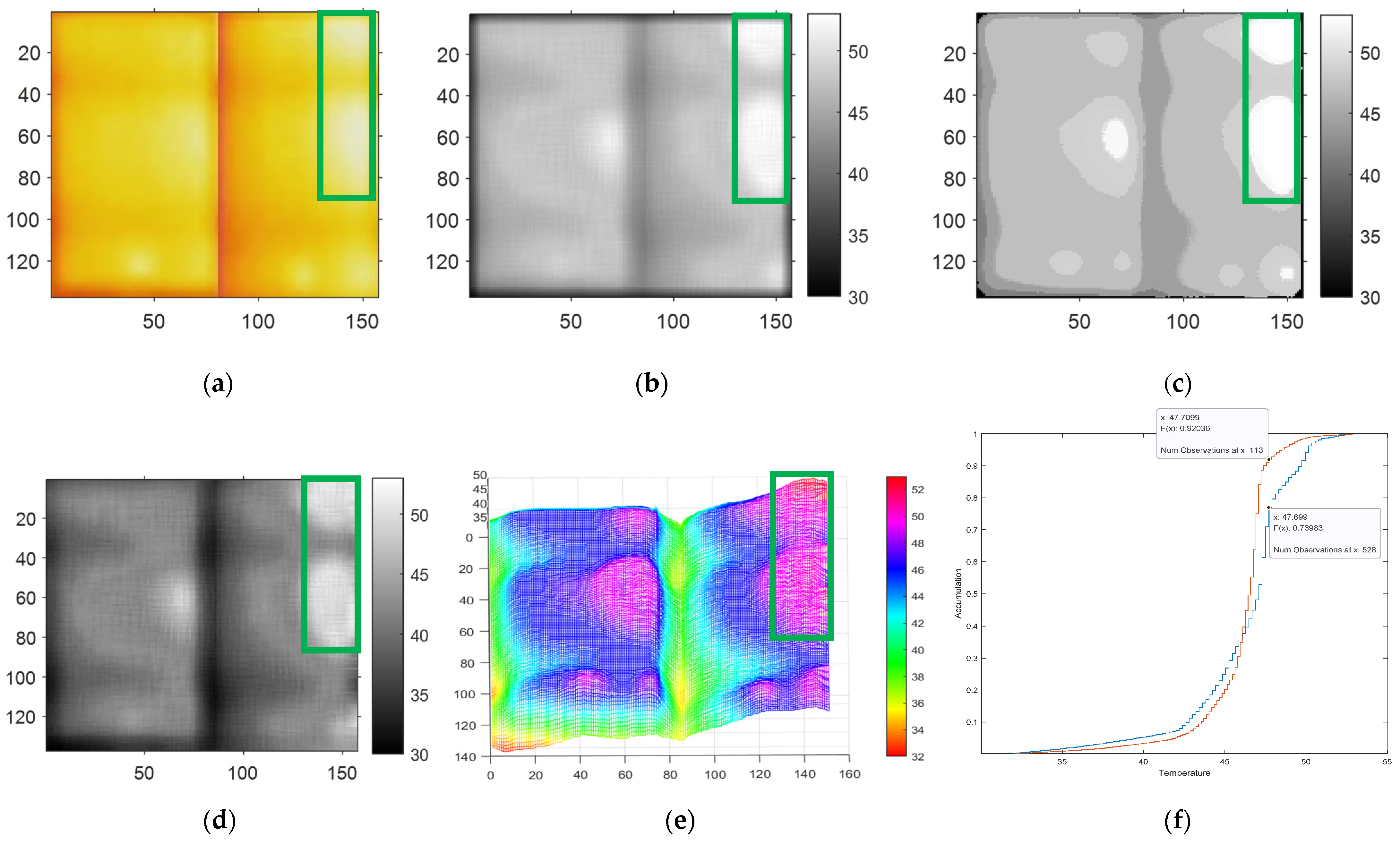 Inventions 07 00067 g007