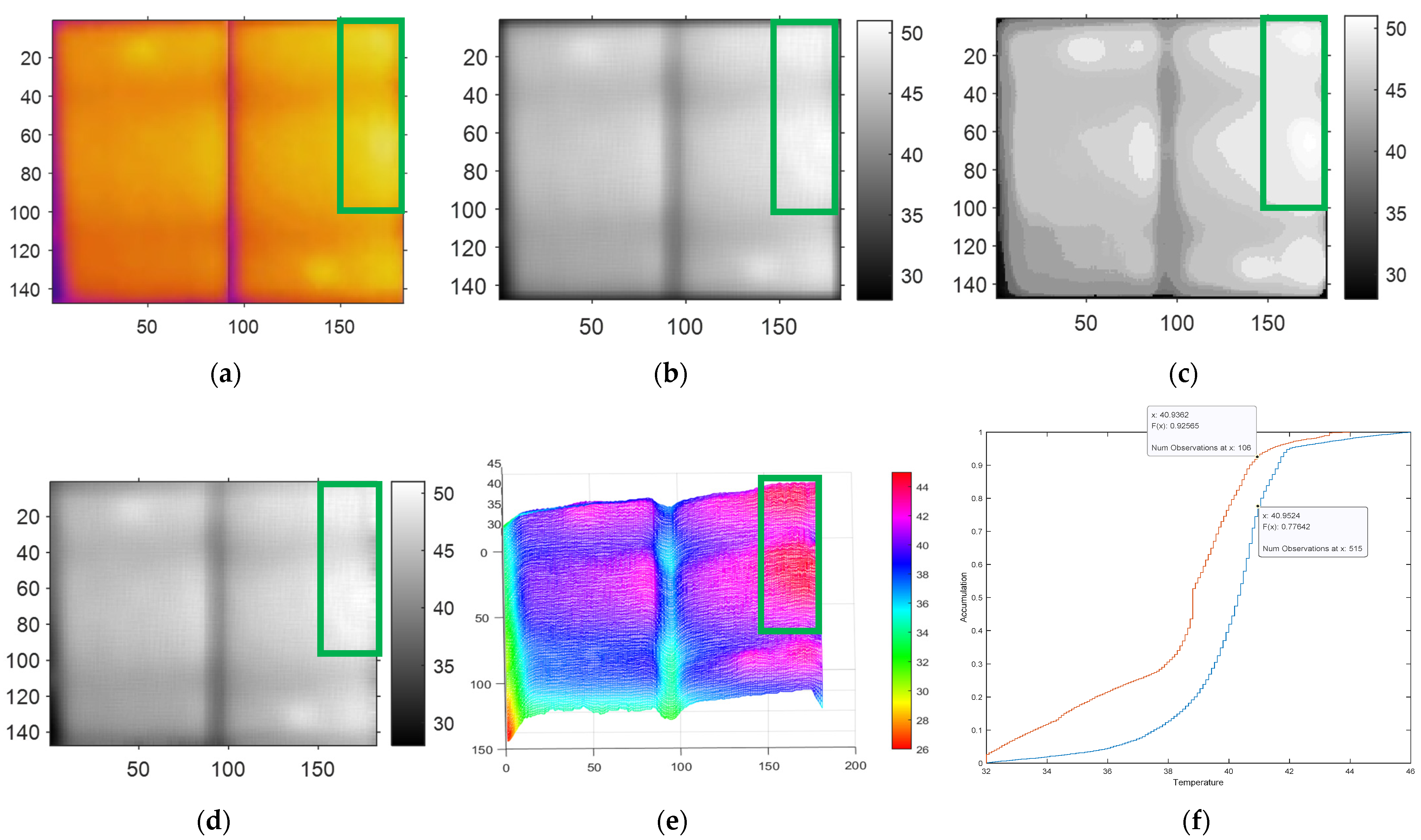 Inventions 07 00067 g008