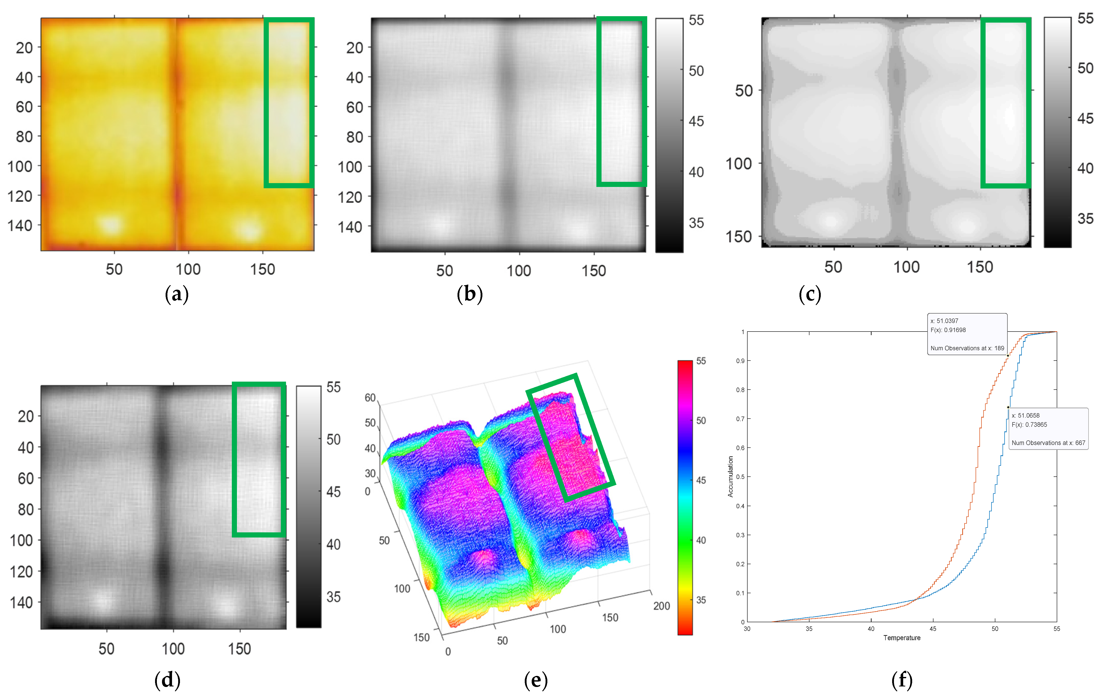 Inventions 07 00067 g009