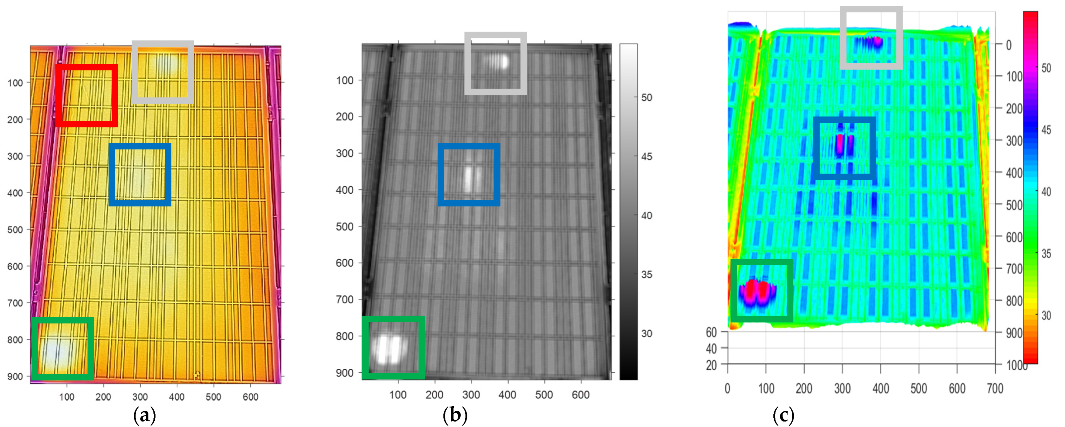 Inventions 07 00067 g010