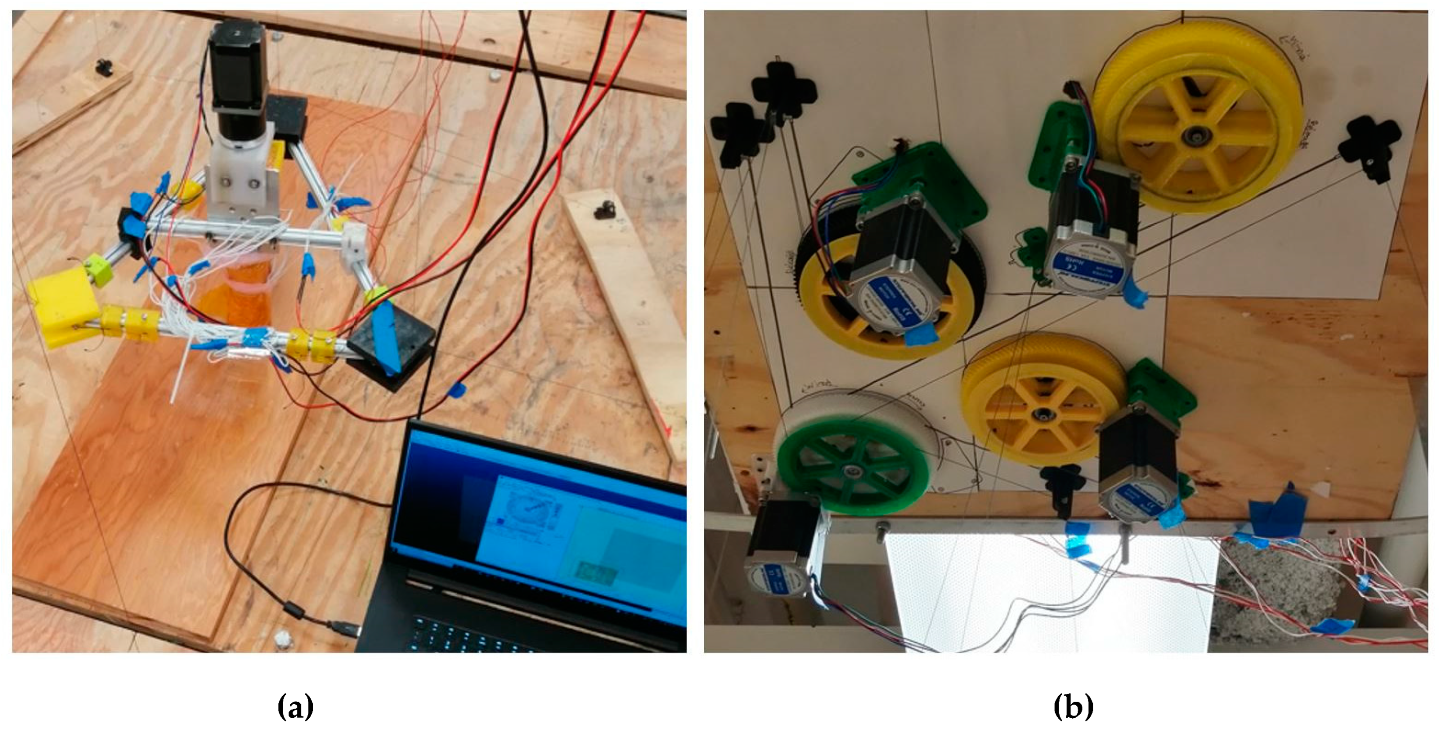 Inventions 07 00070 g003