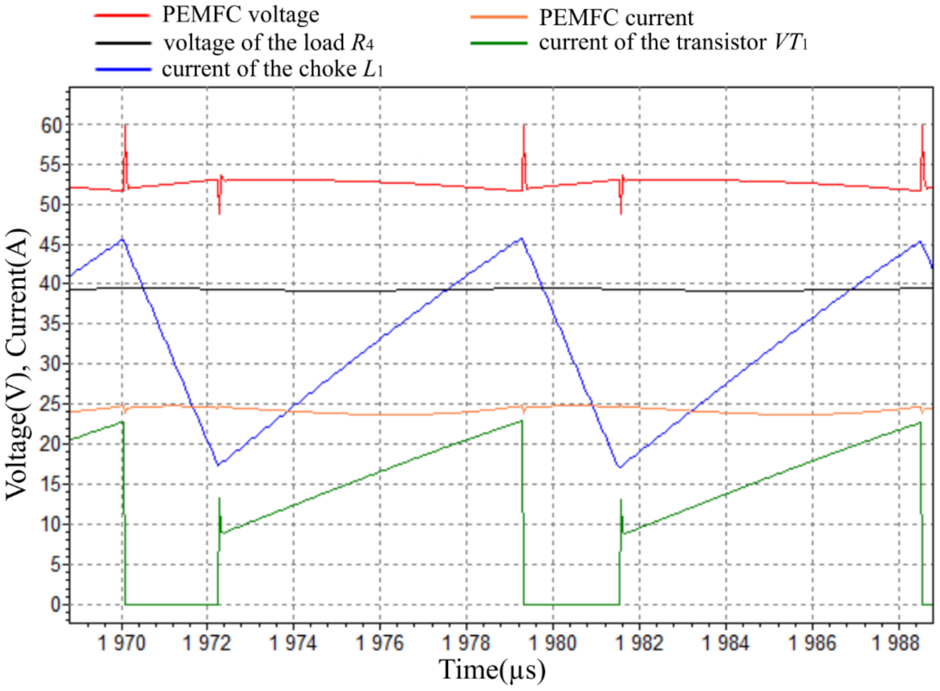 Inventions 07 00072 g011