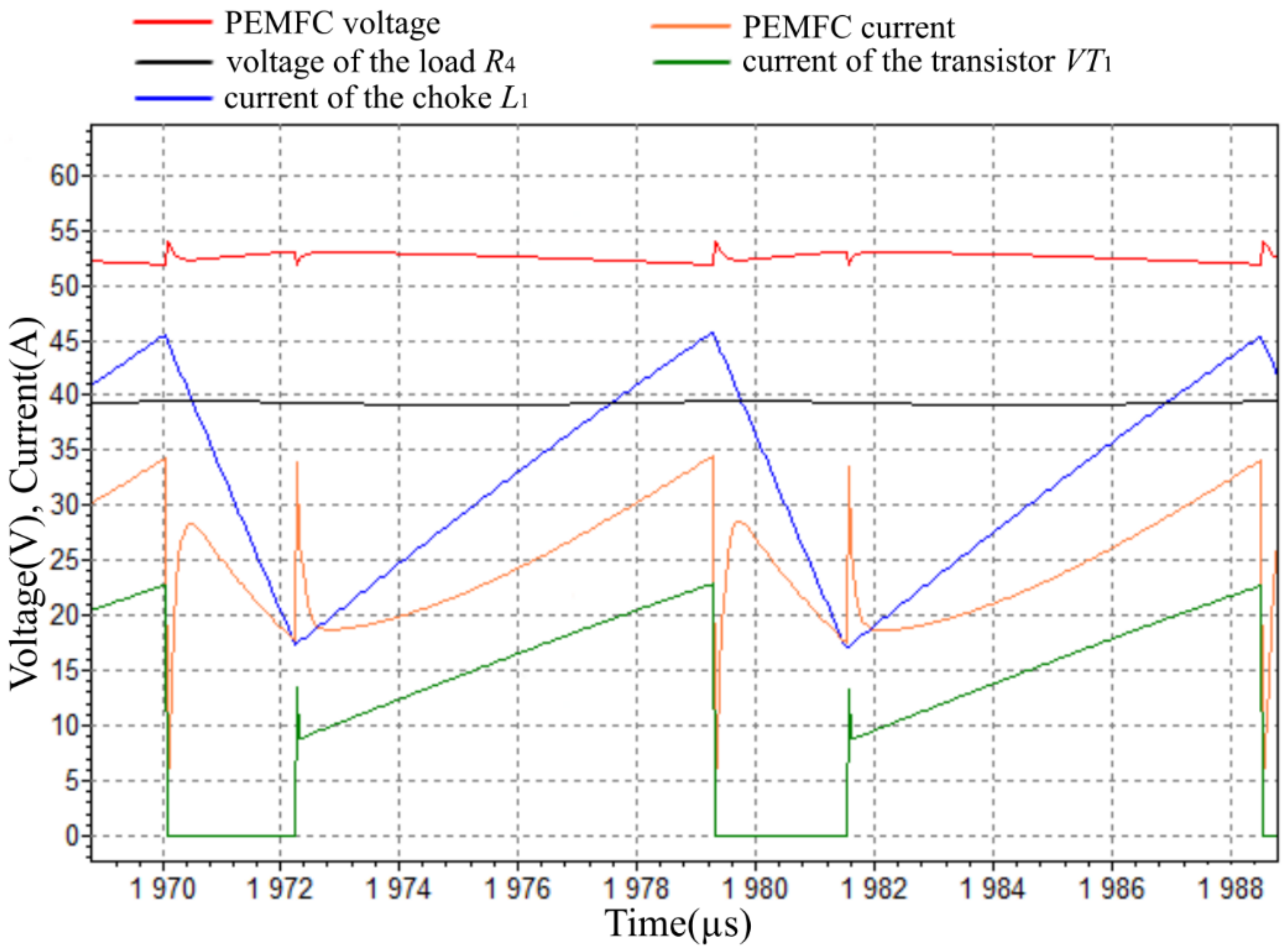 Inventions 07 00072 g012