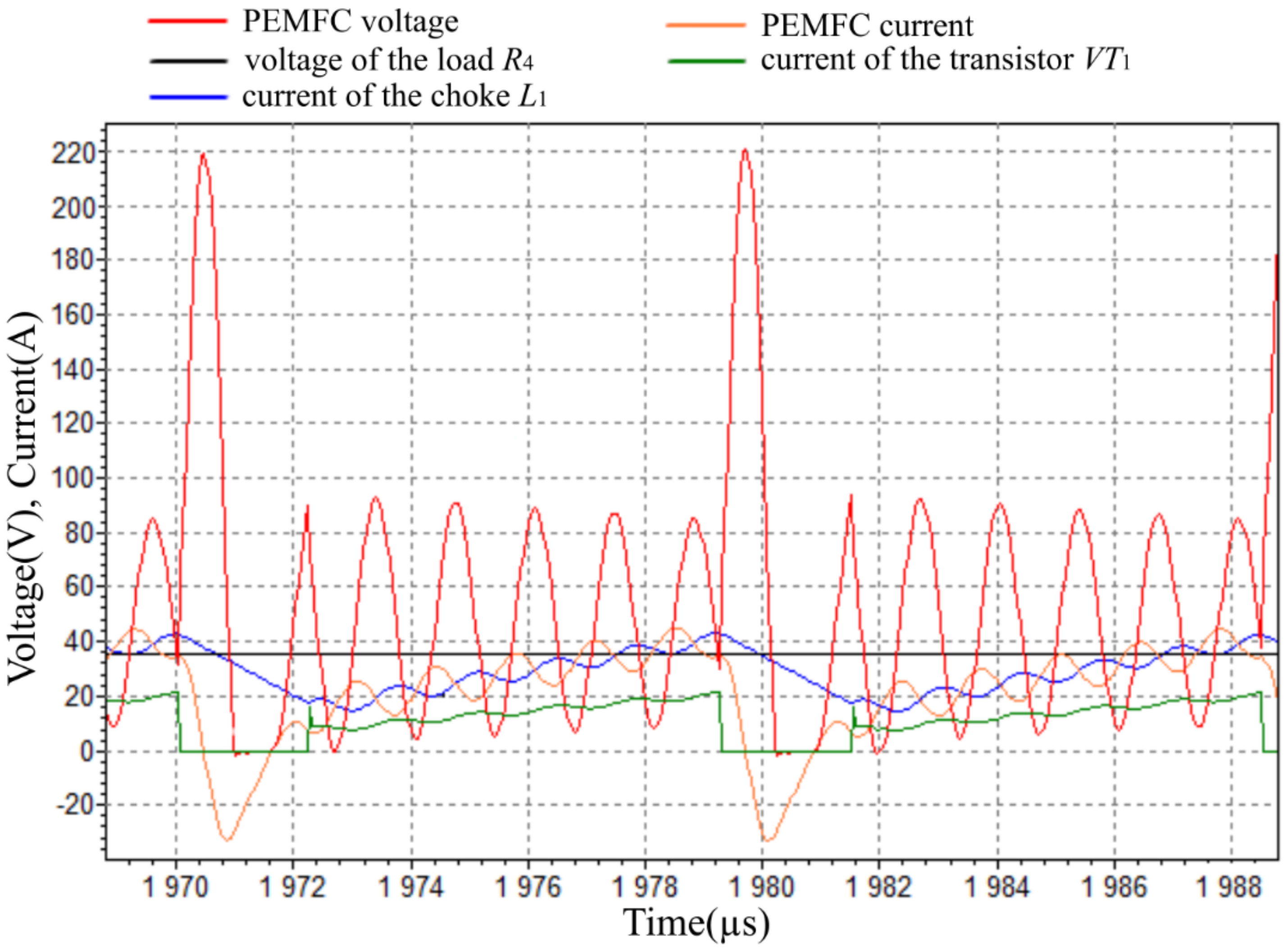 Inventions 07 00072 g014