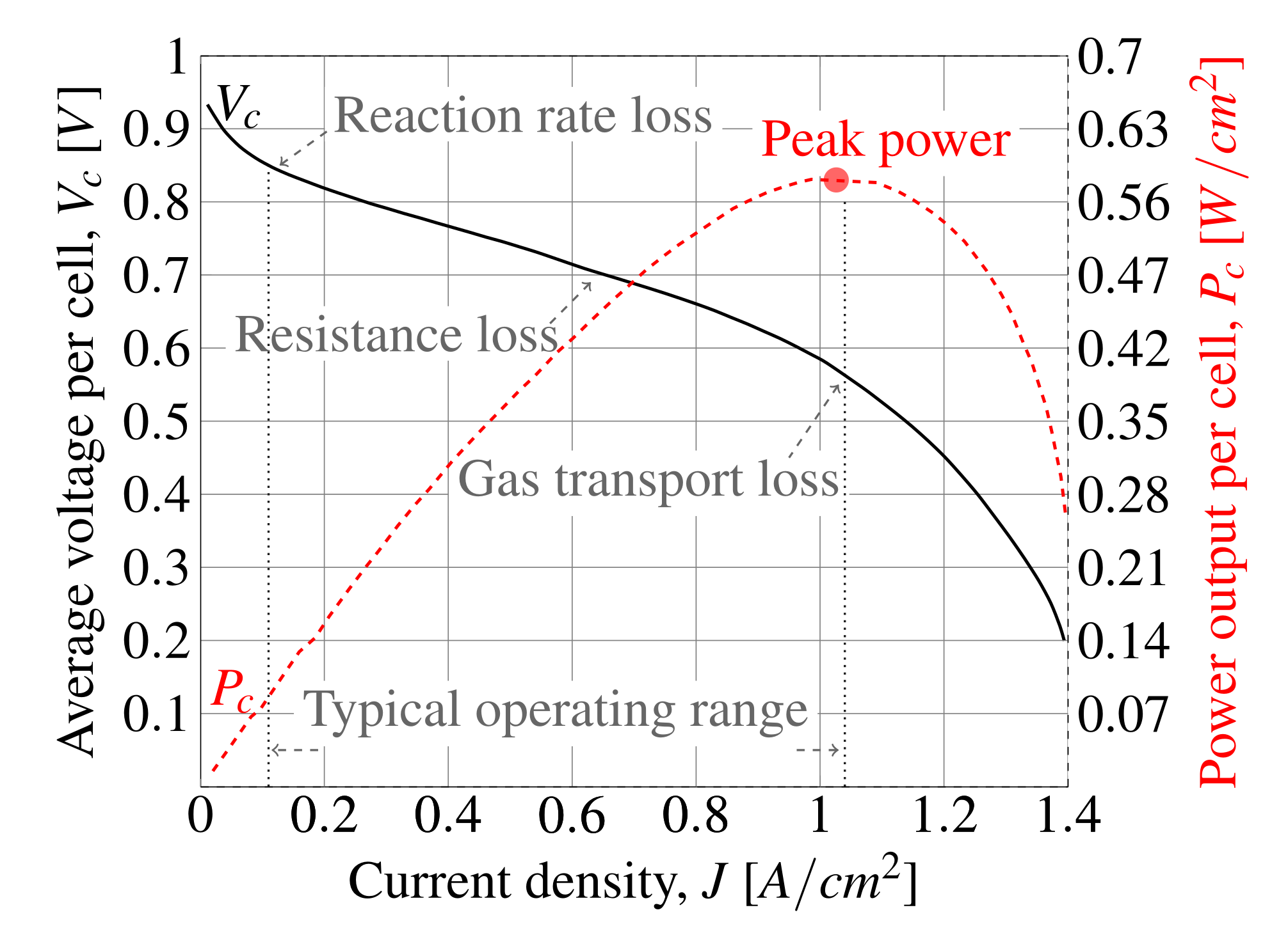 Inventions 07 00074 g001