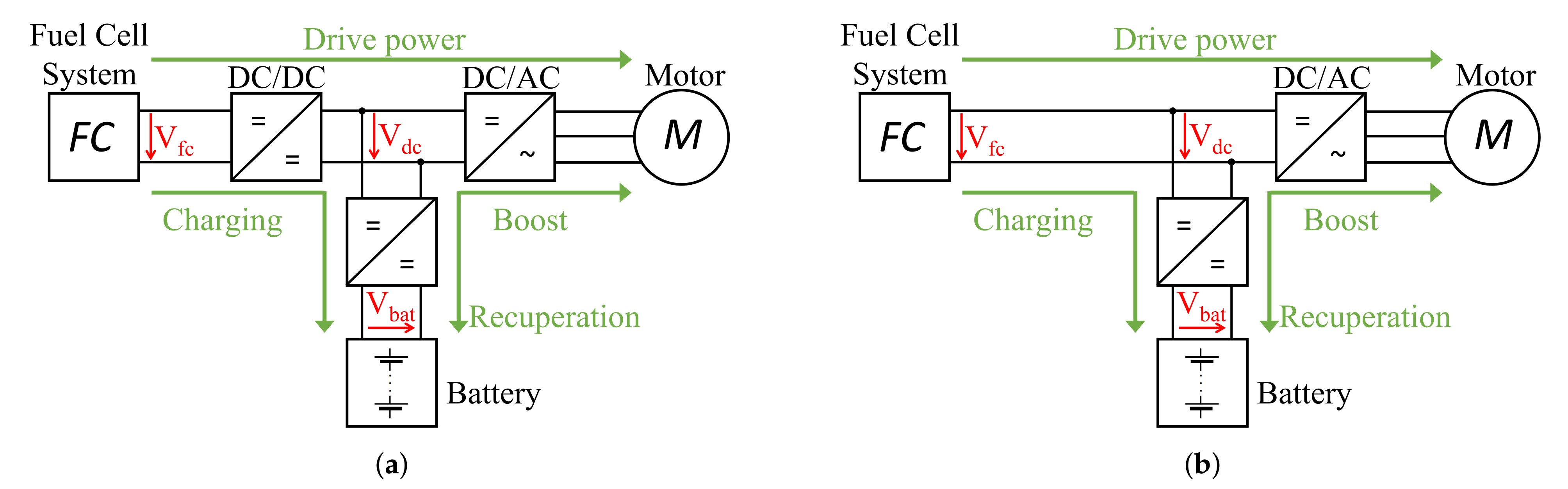 Inventions 07 00074 g002