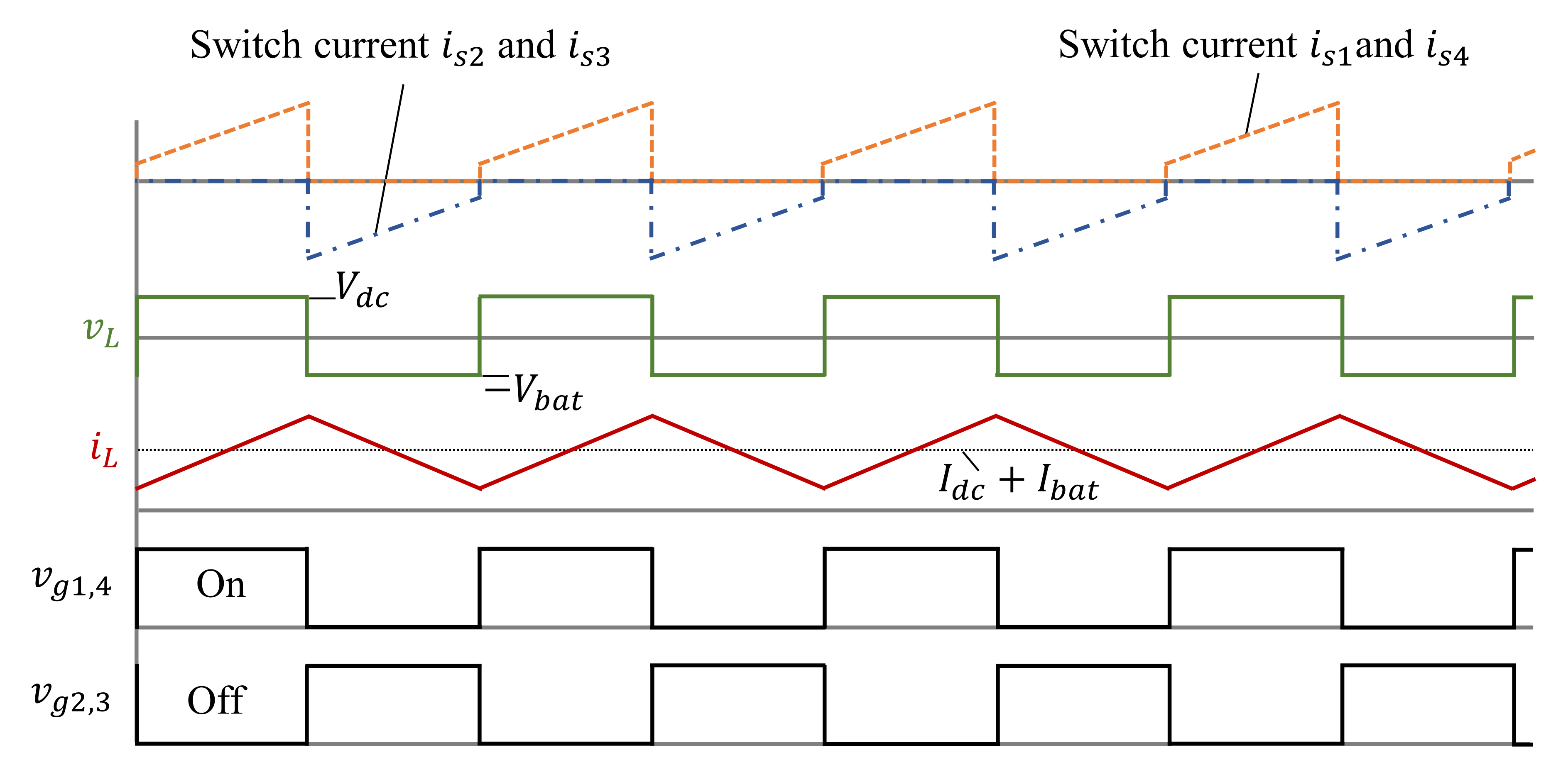 Inventions 07 00074 g004