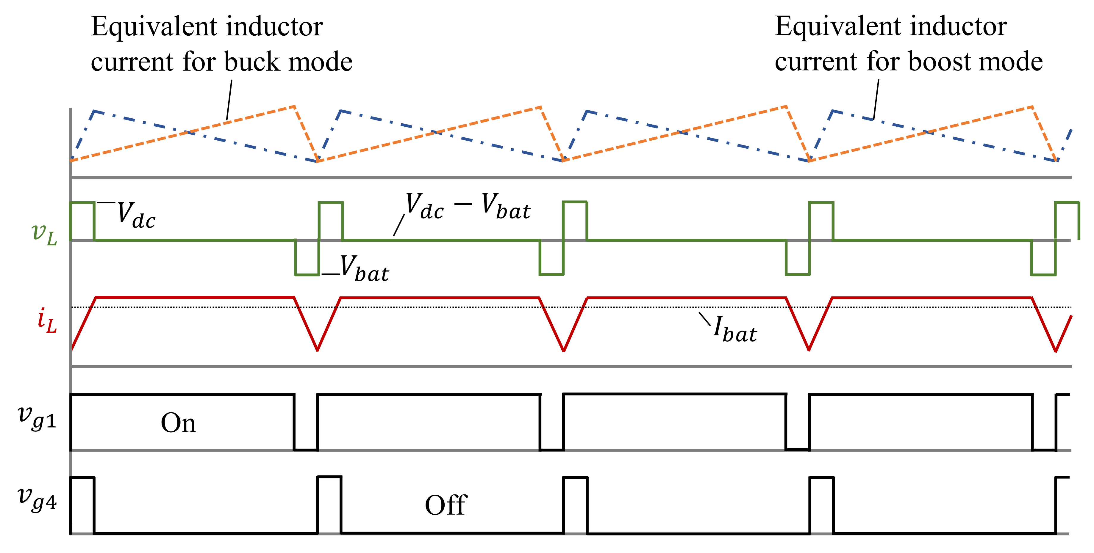 Inventions 07 00074 g005