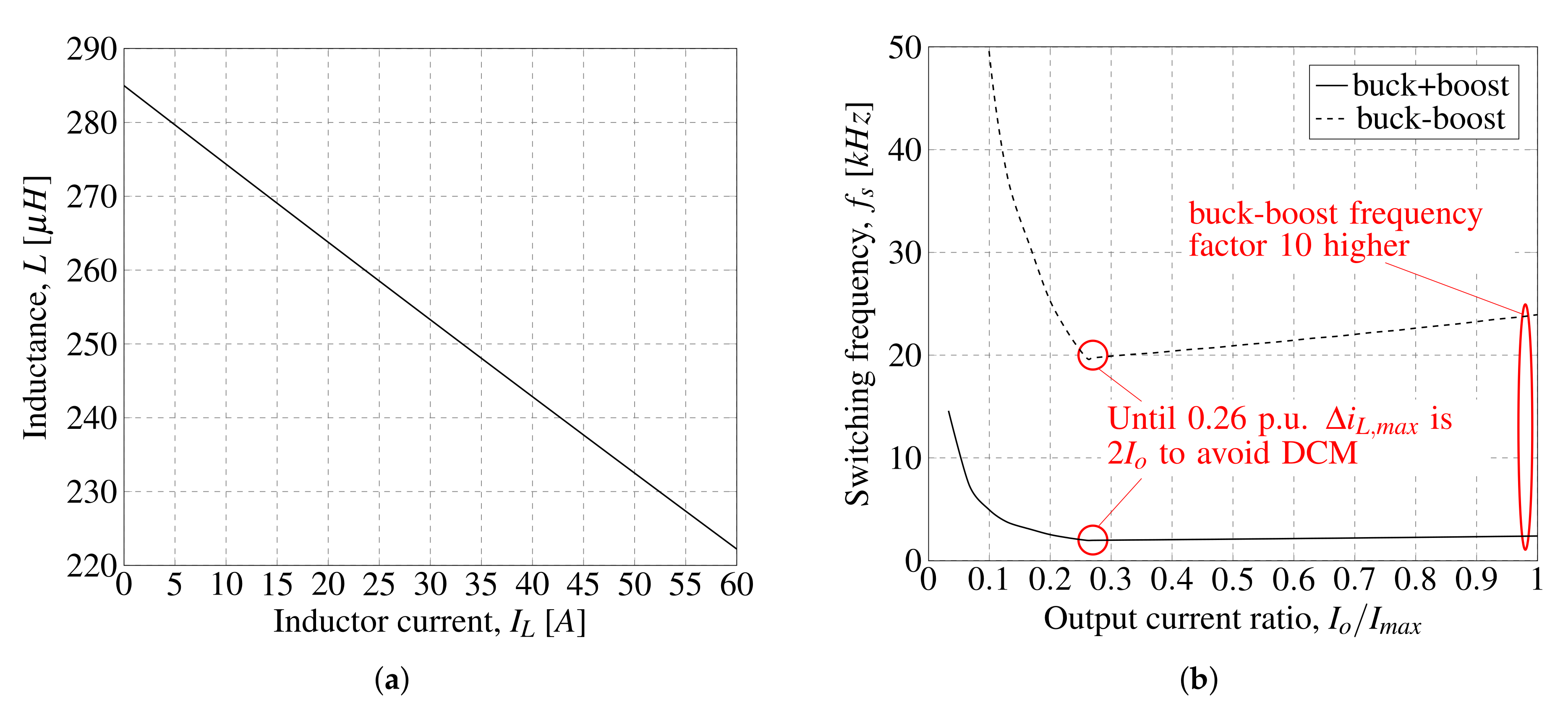 Inventions 07 00074 g012