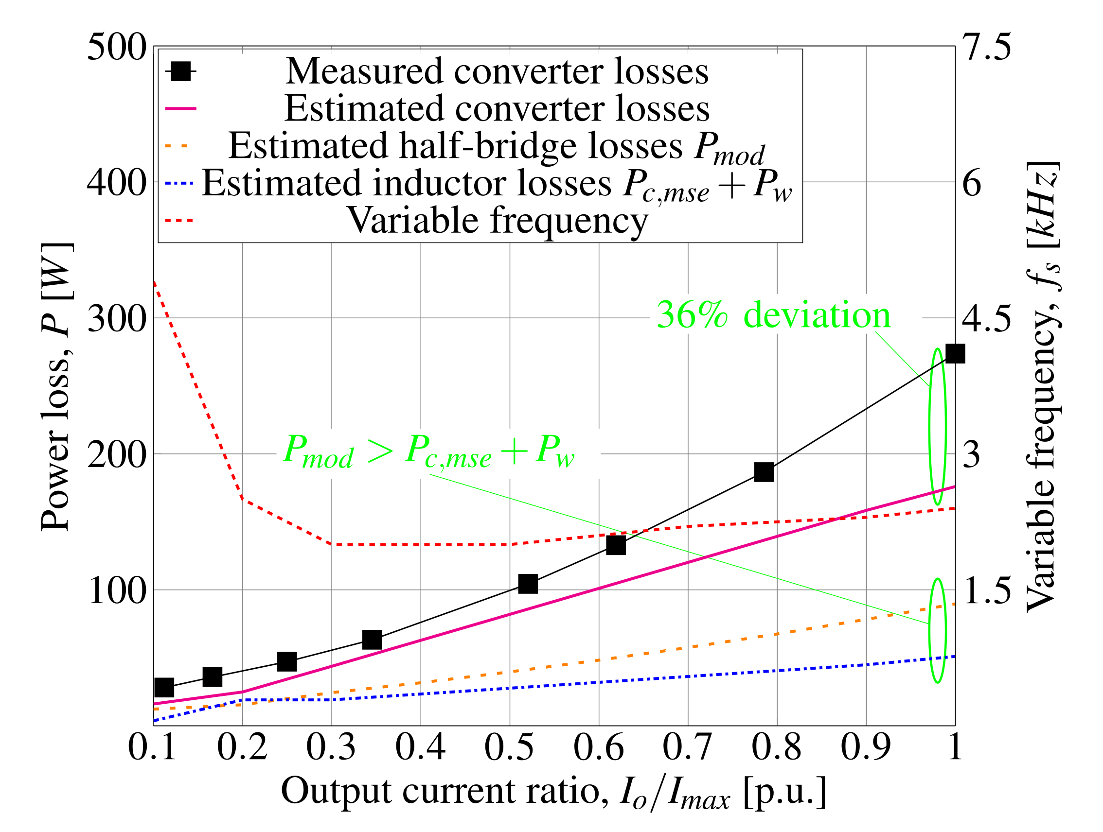Inventions 07 00074 g013