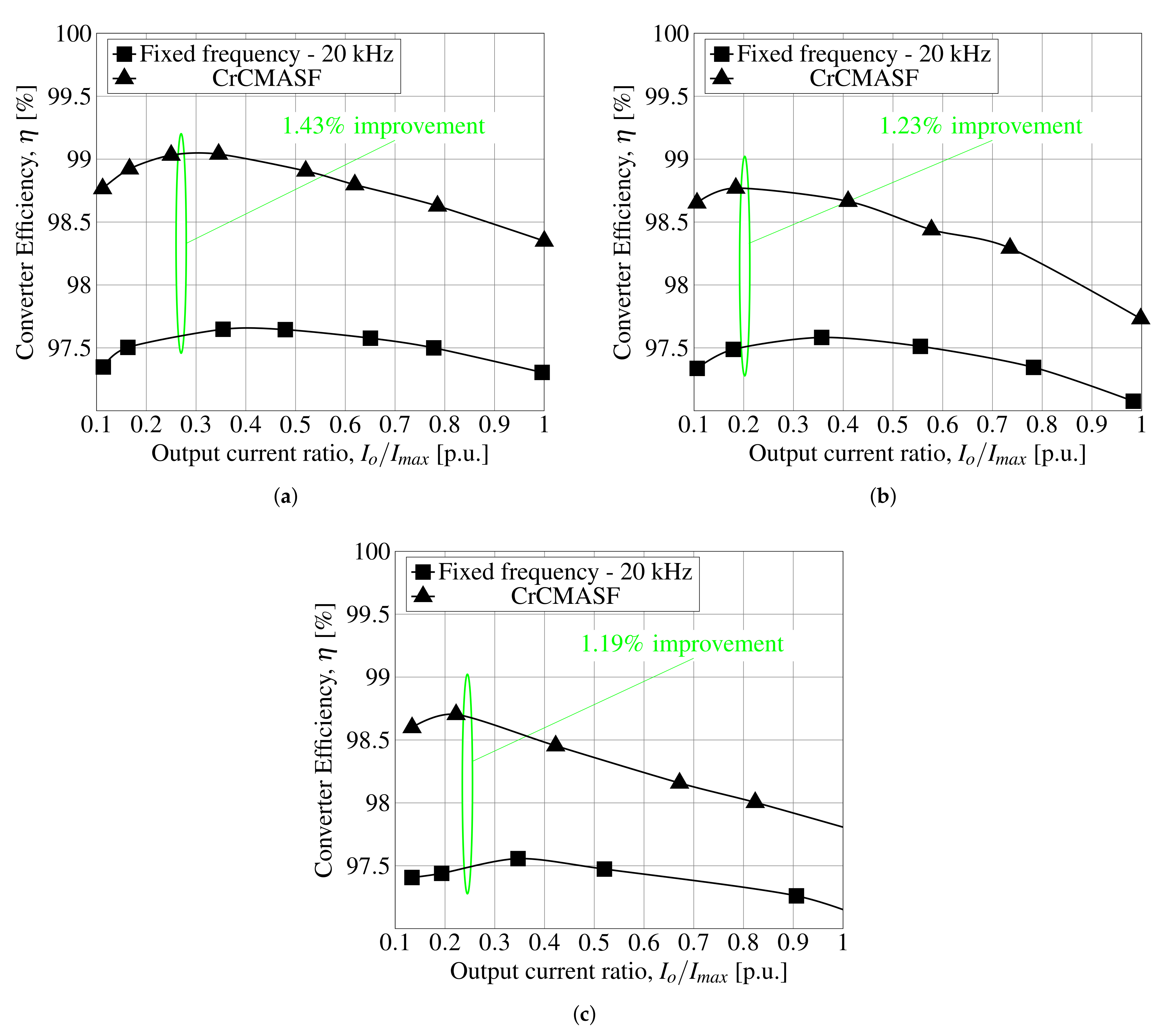 Inventions 07 00074 g016