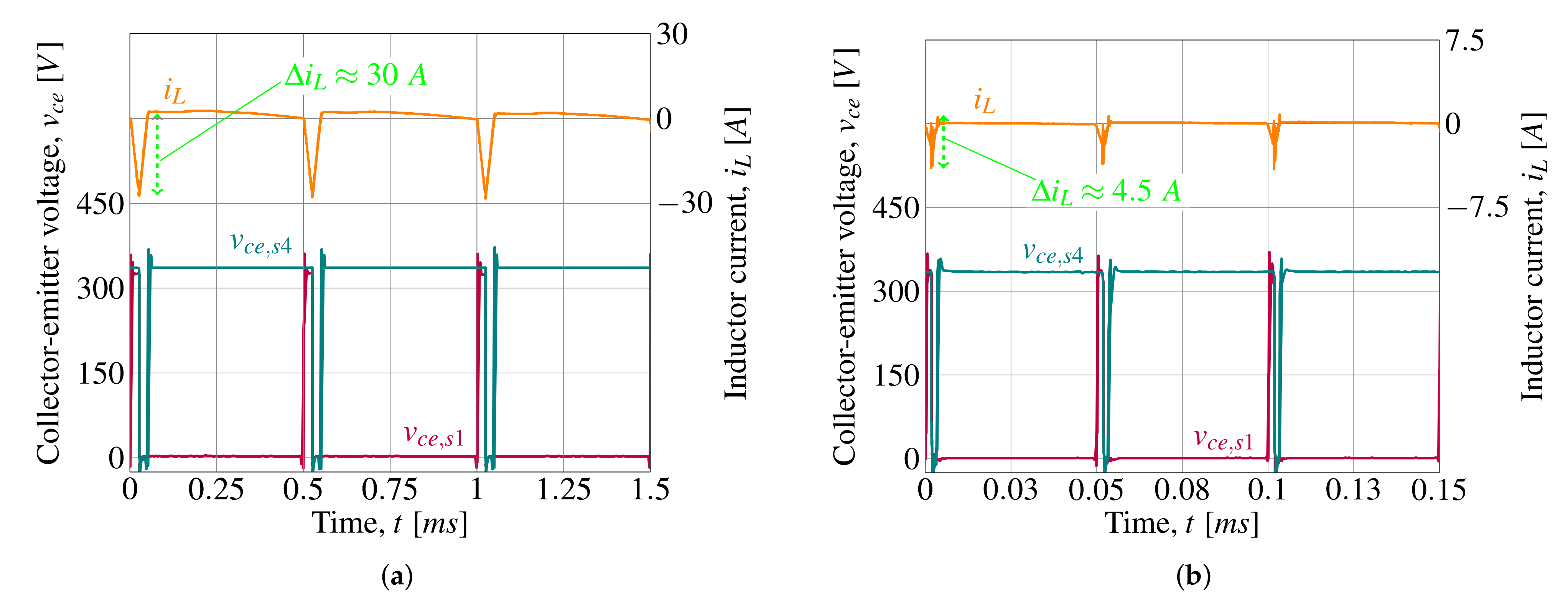 Inventions 07 00074 g017