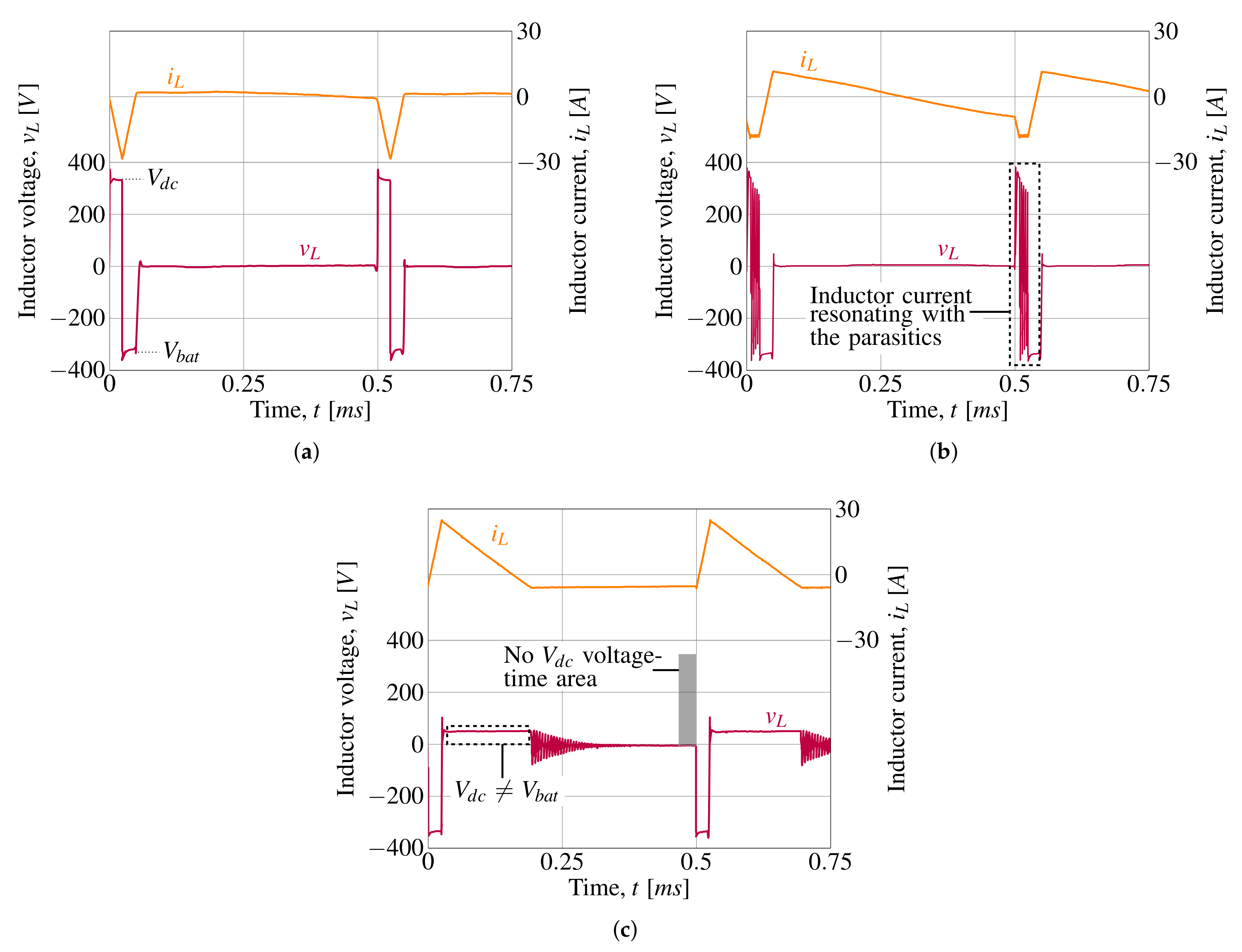 Inventions 07 00074 g018