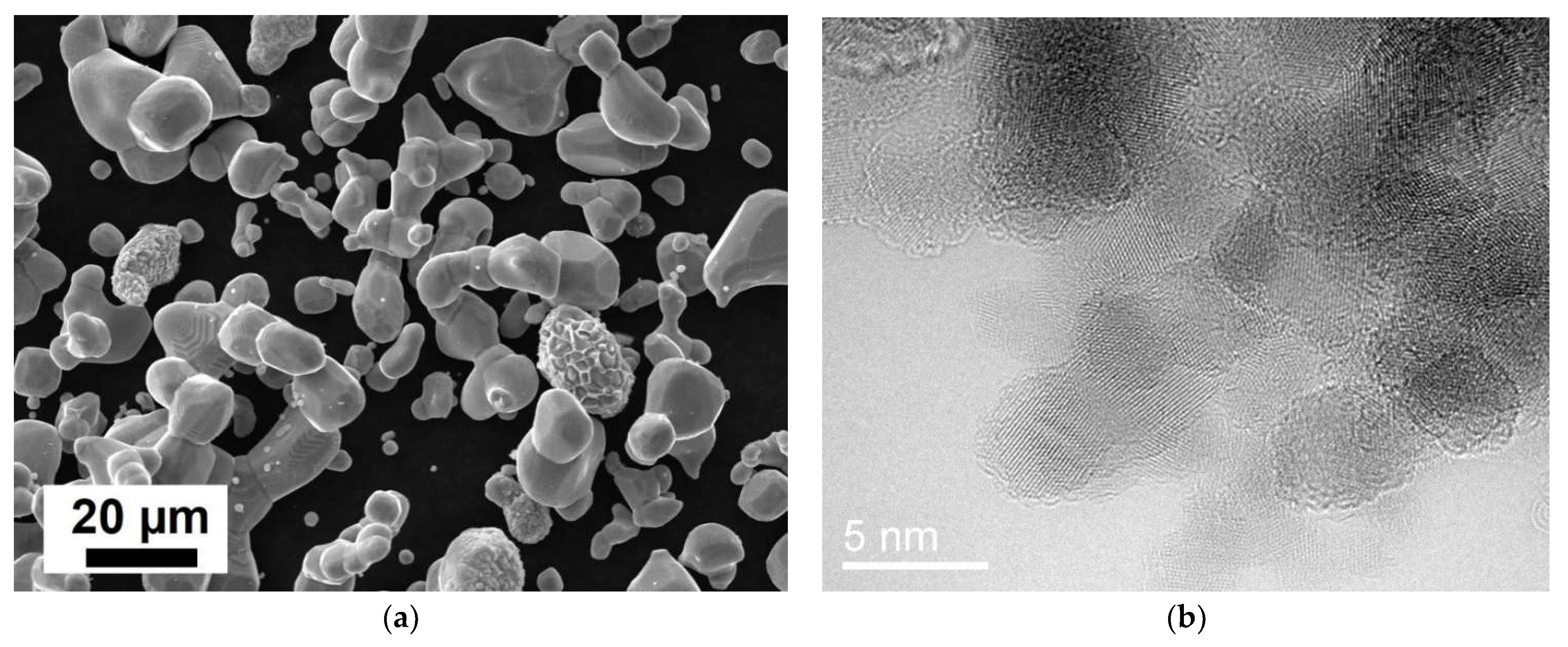 Inventions 07 00075 g001