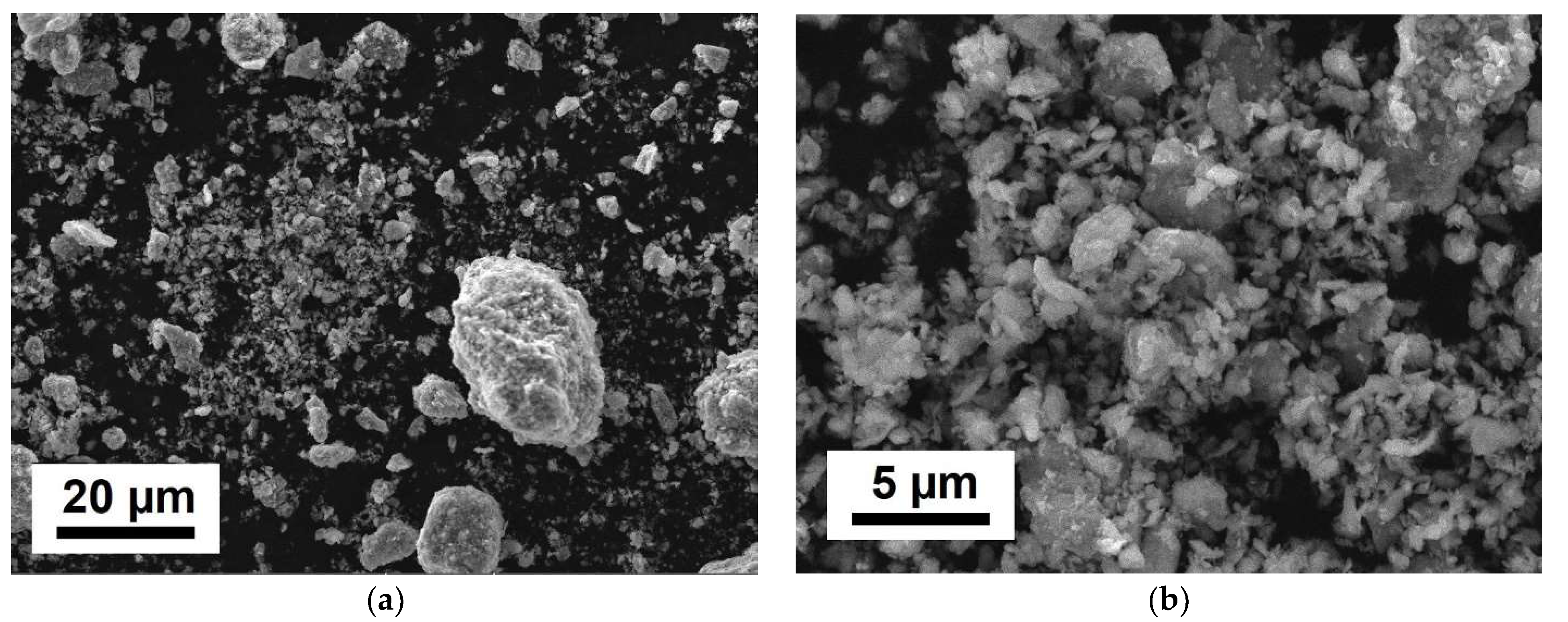 Inventions 07 00075 g002a