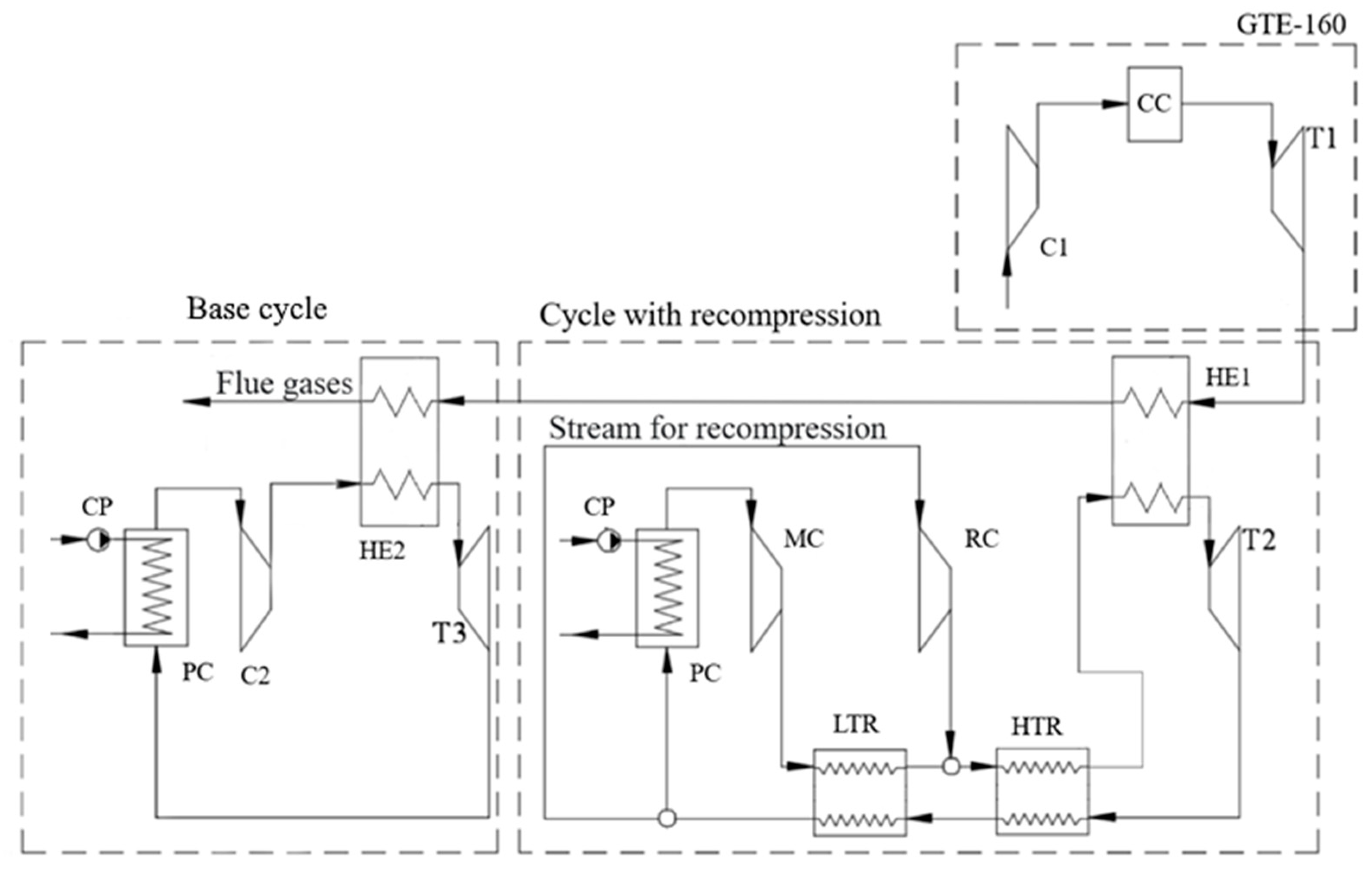Inventions 07 00076 g002