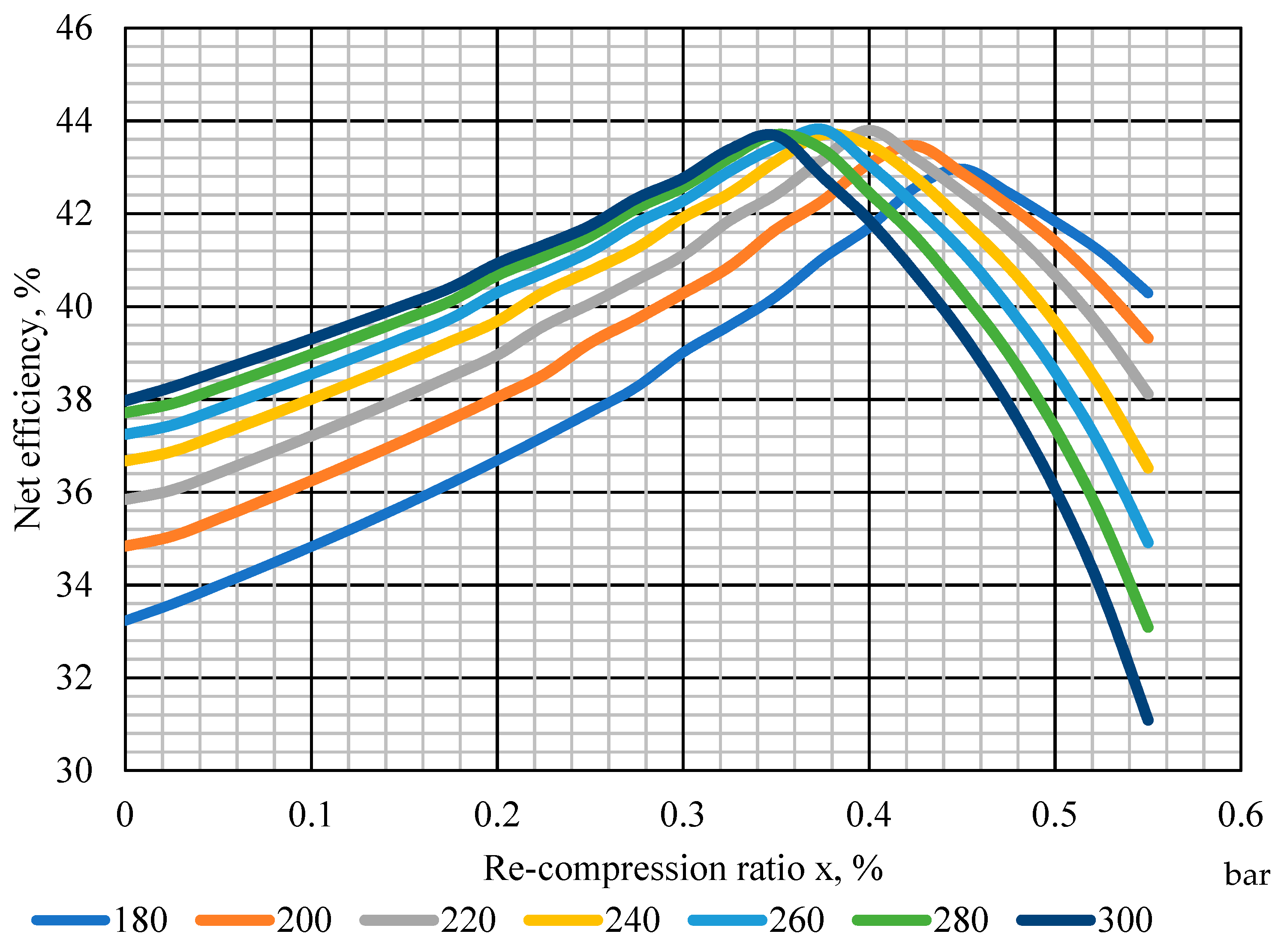 Inventions 07 00076 g006