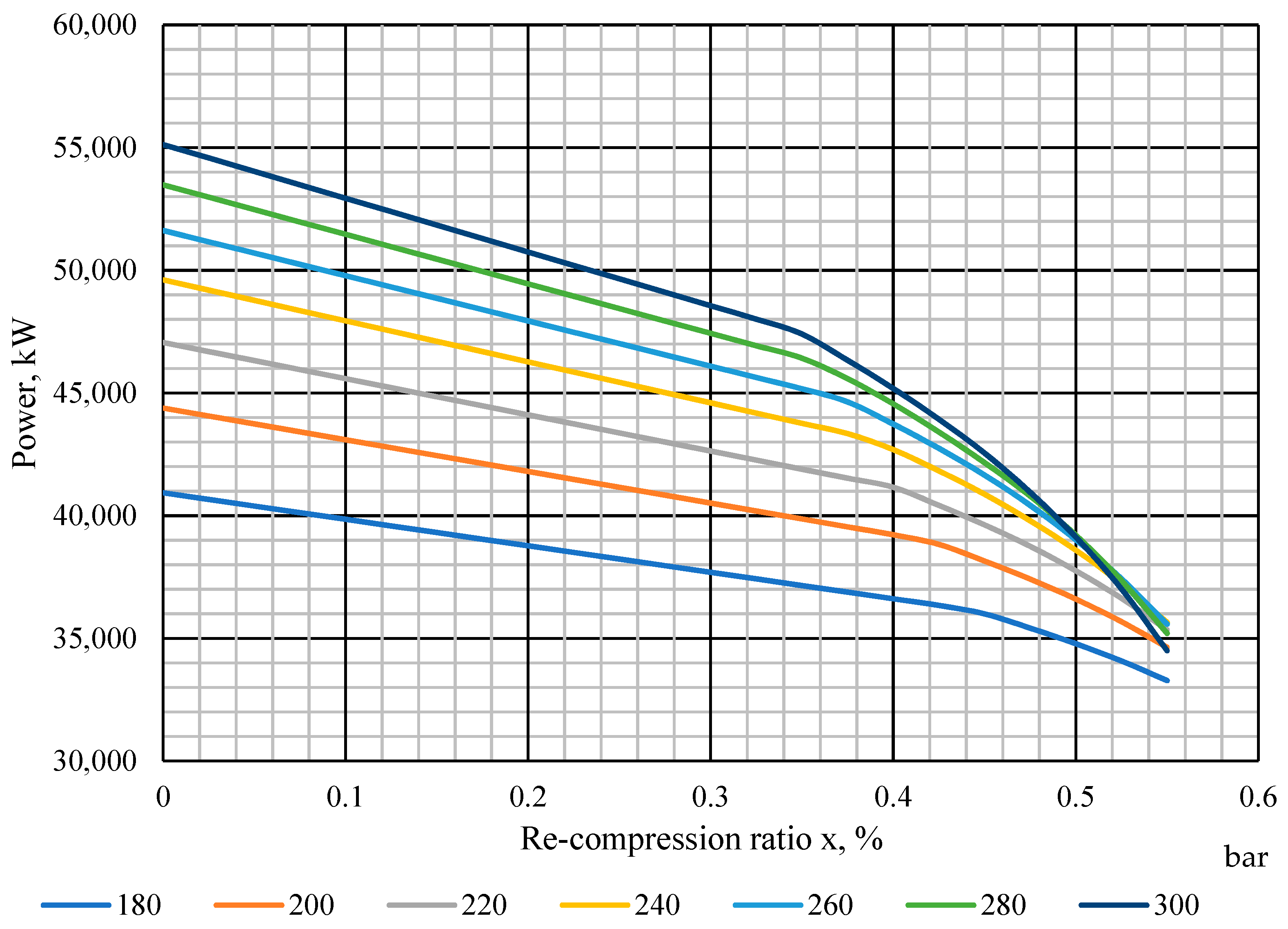 Inventions 07 00076 g008
