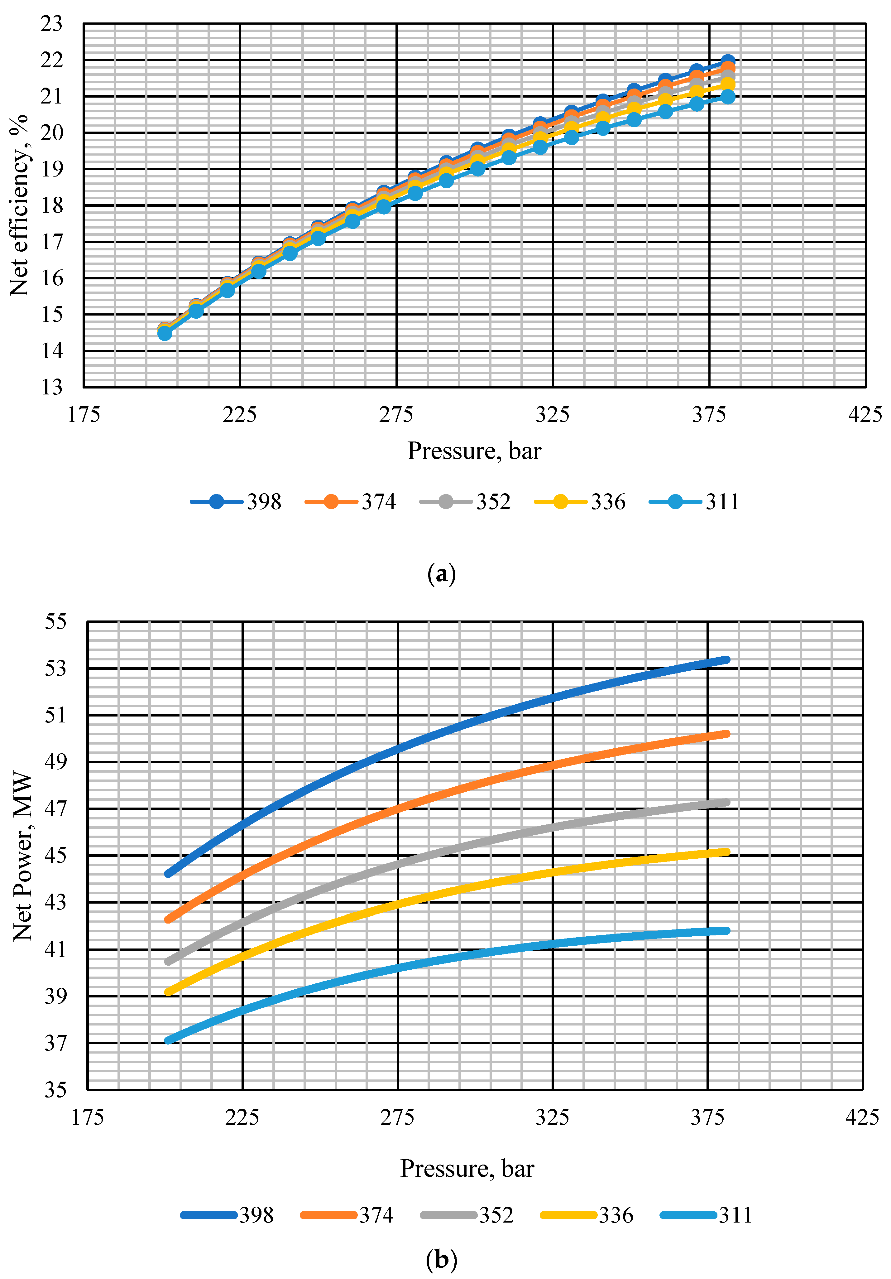 Inventions 07 00076 g010