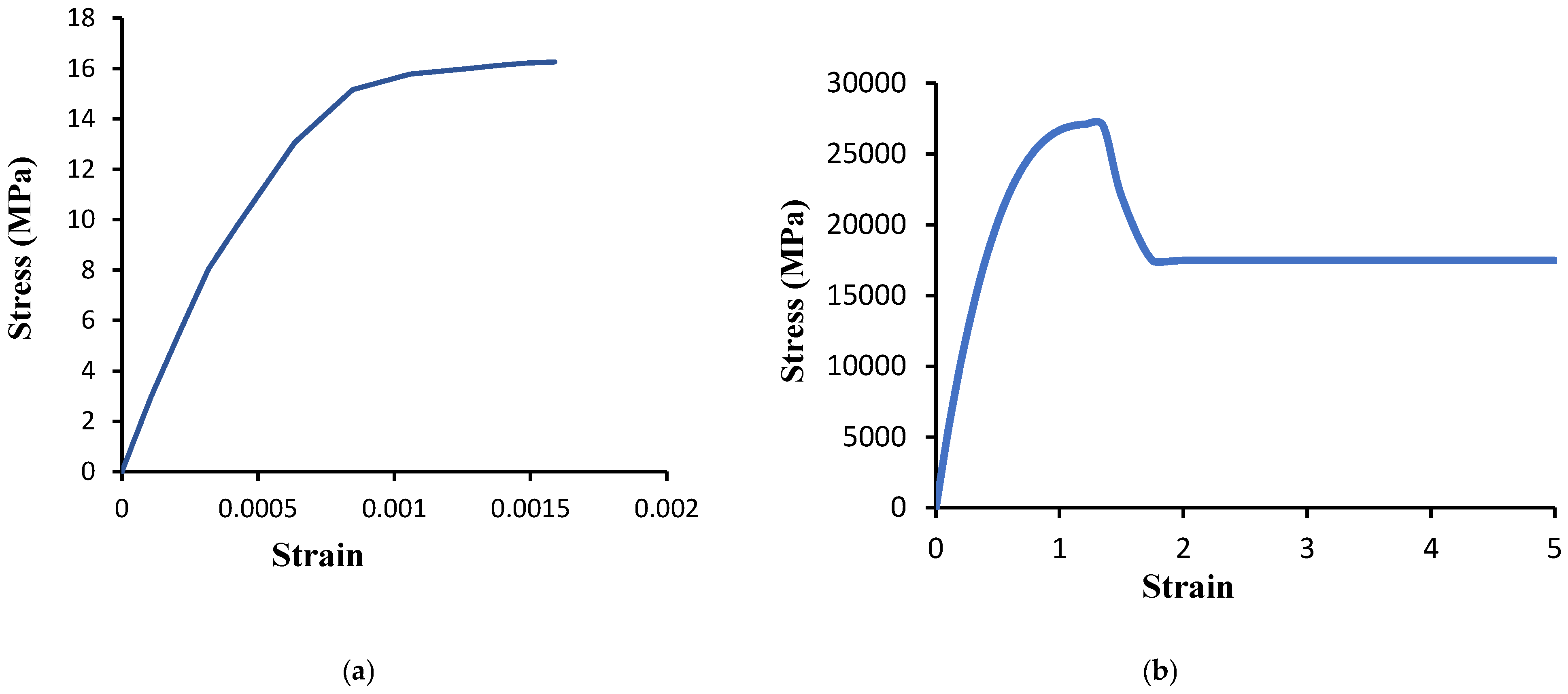 Inventions 07 00077 g007