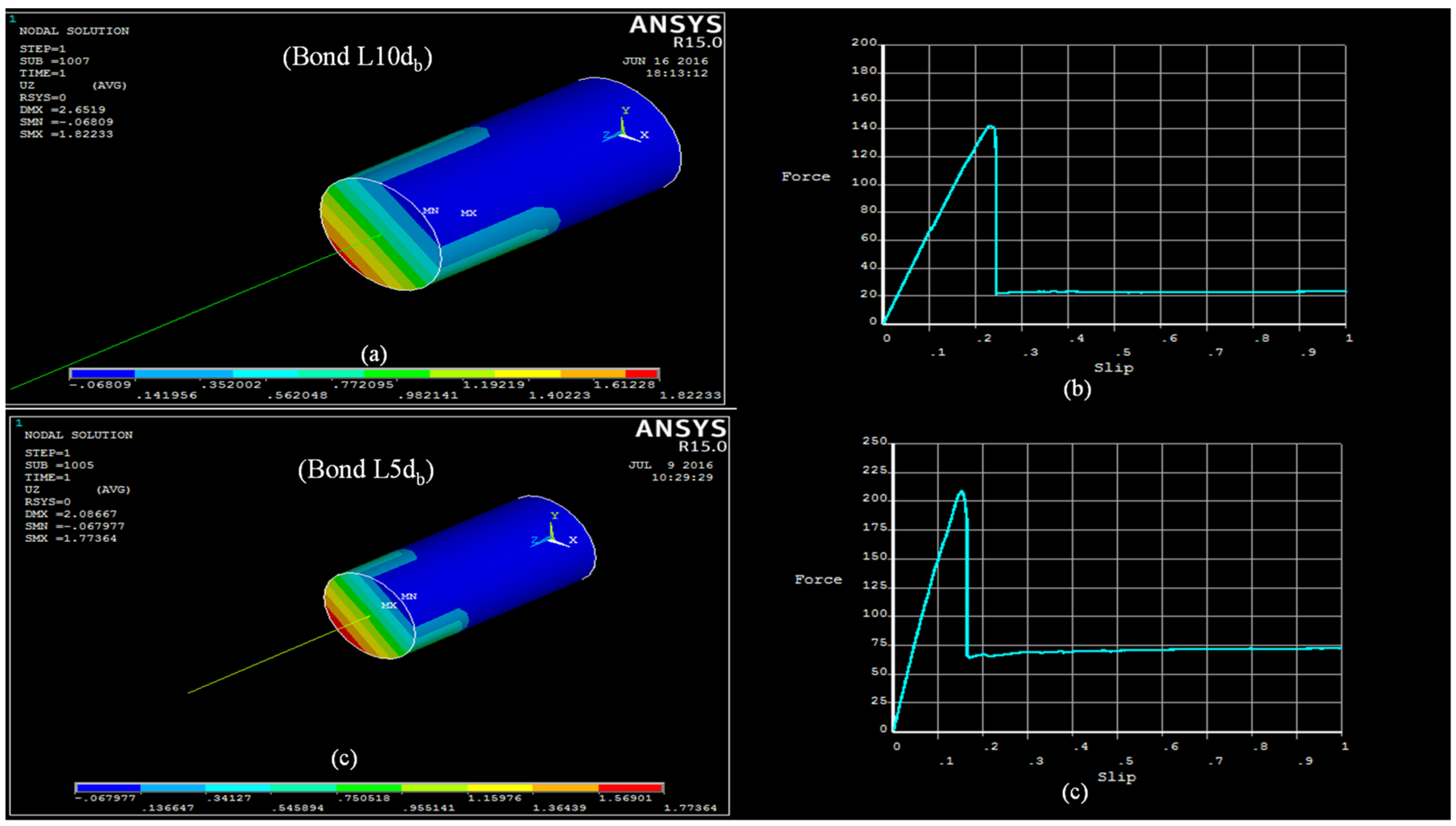 Inventions 07 00077 g010