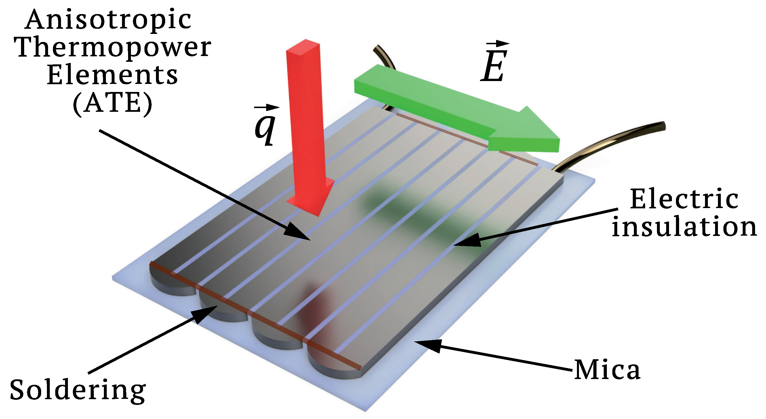 Inventions 07 00080 g003